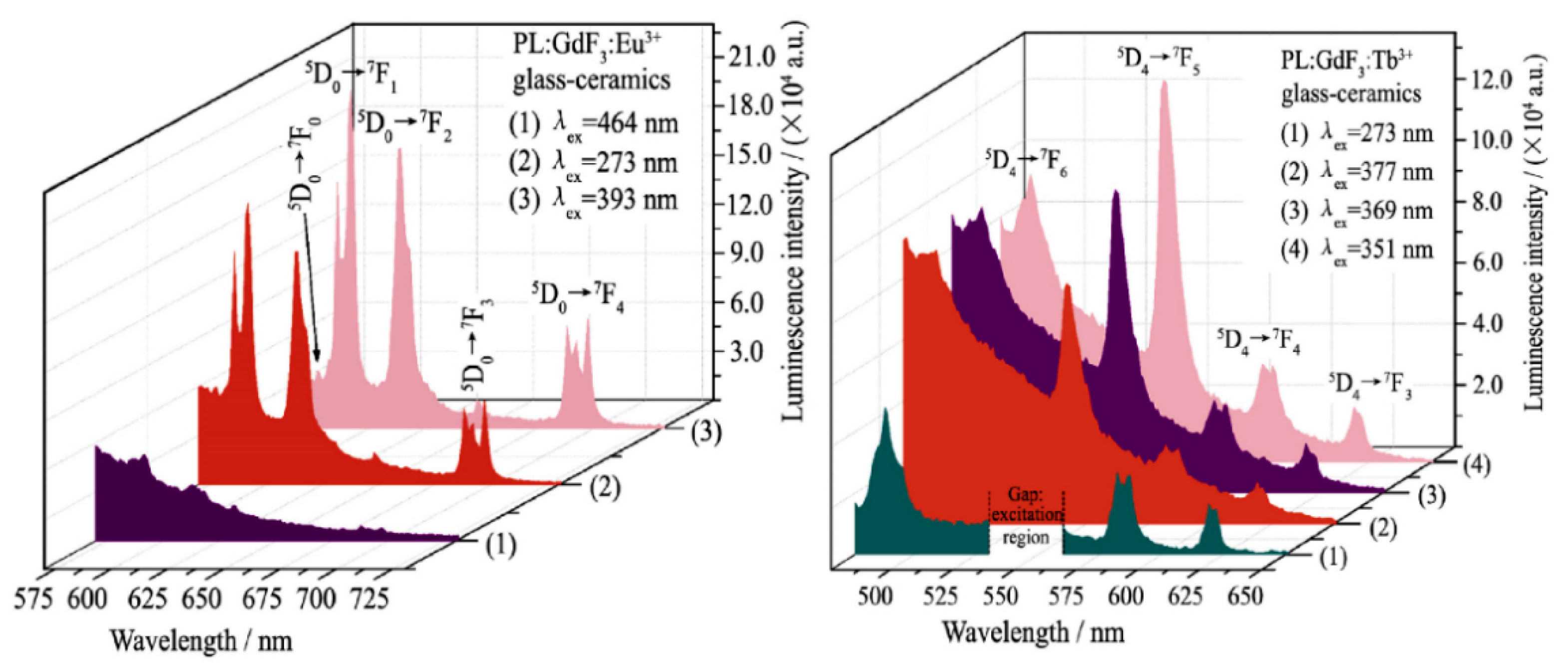 Materials 14 06871 g014