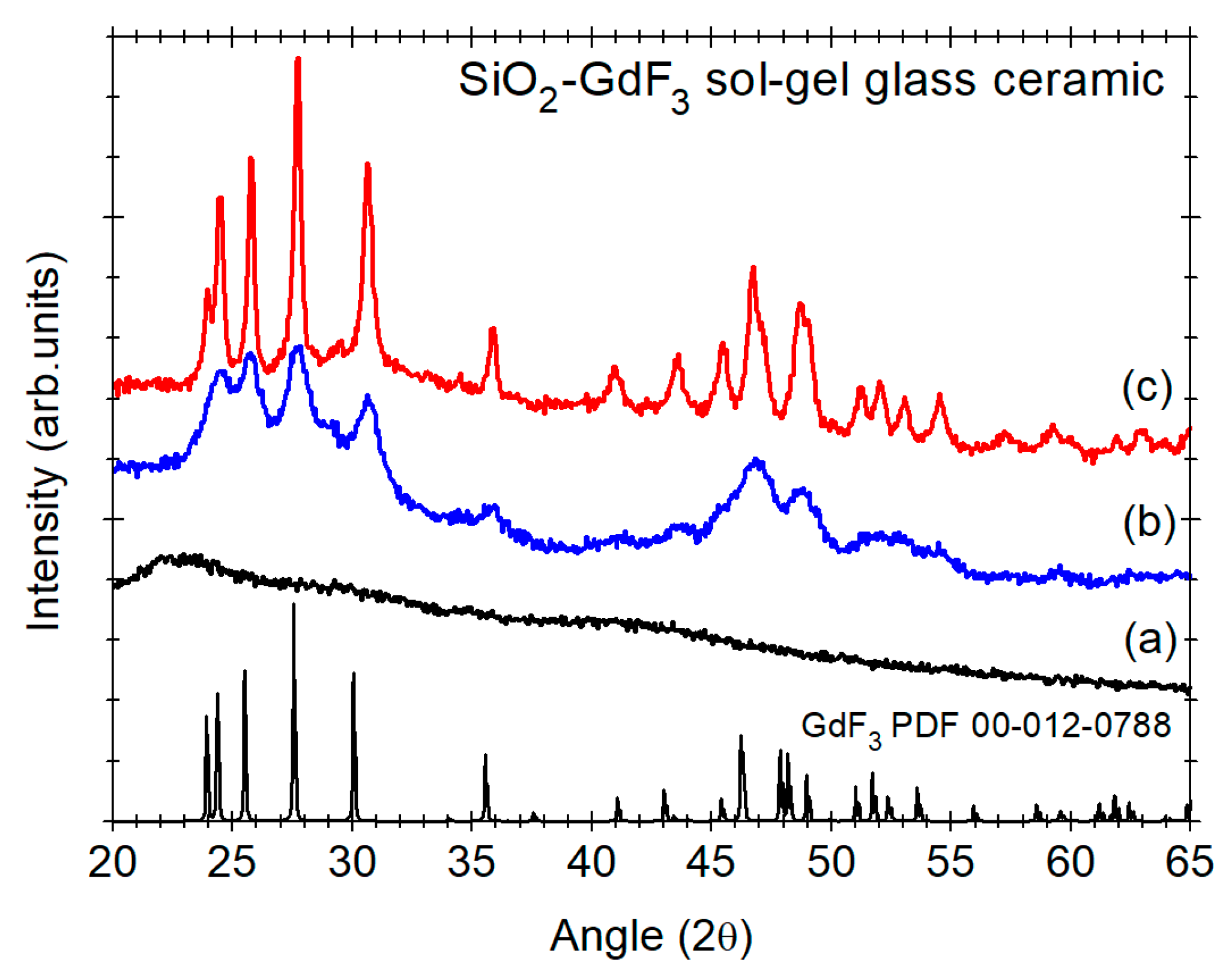 Materials 14 06871 g015