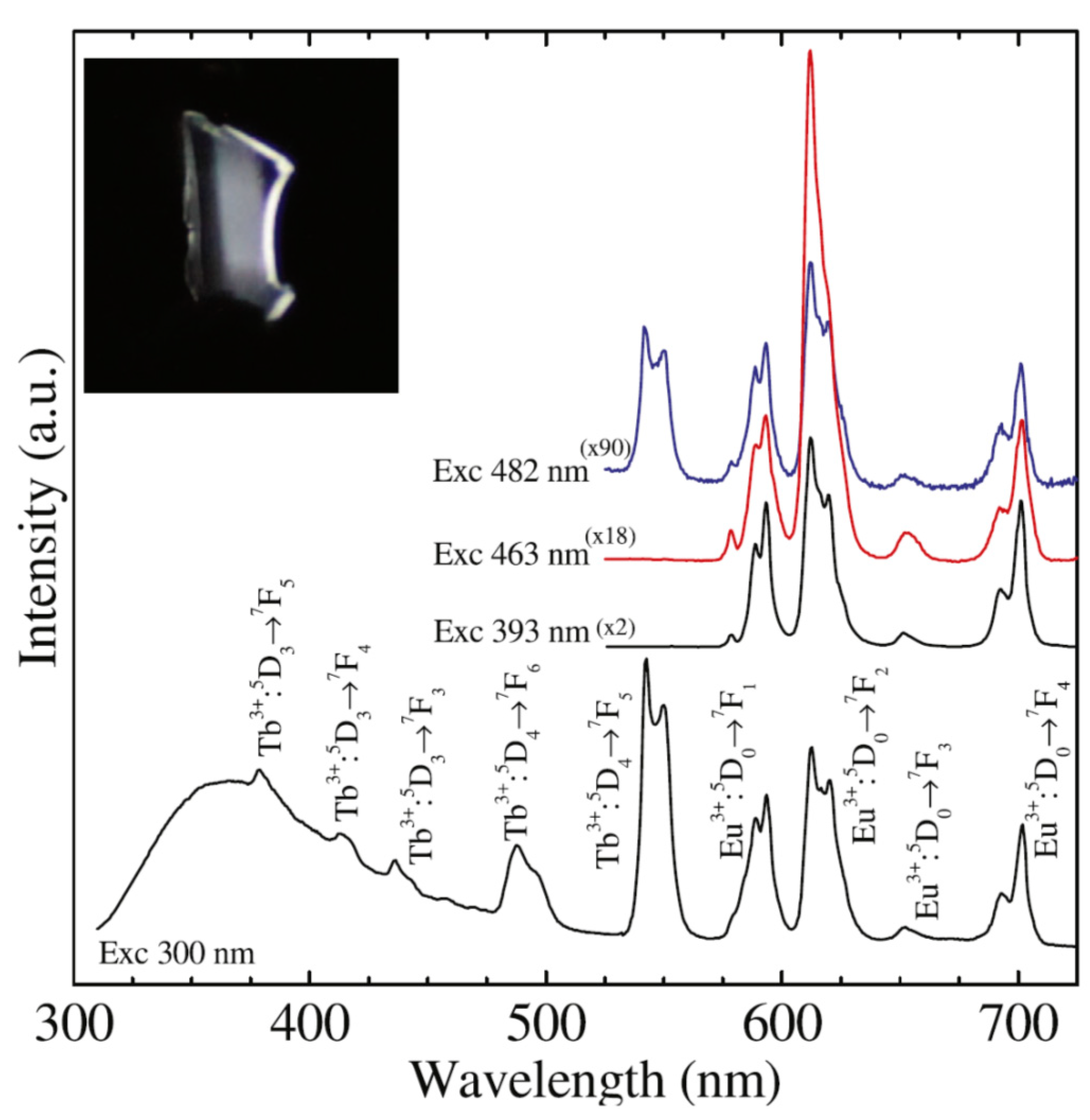 Materials 14 06871 g017