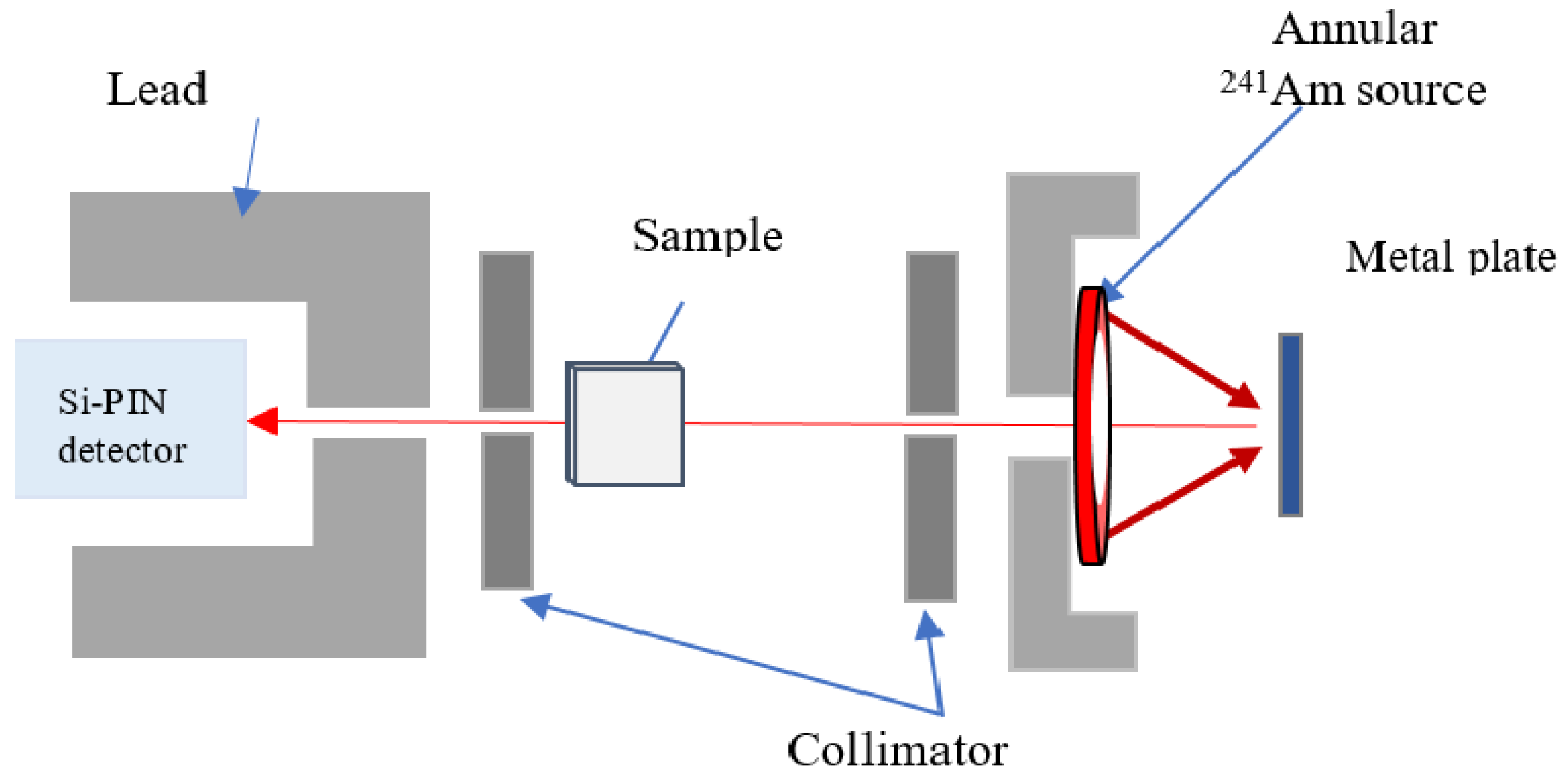 Materials 14 06873 g001 Materials 14 06873 g001