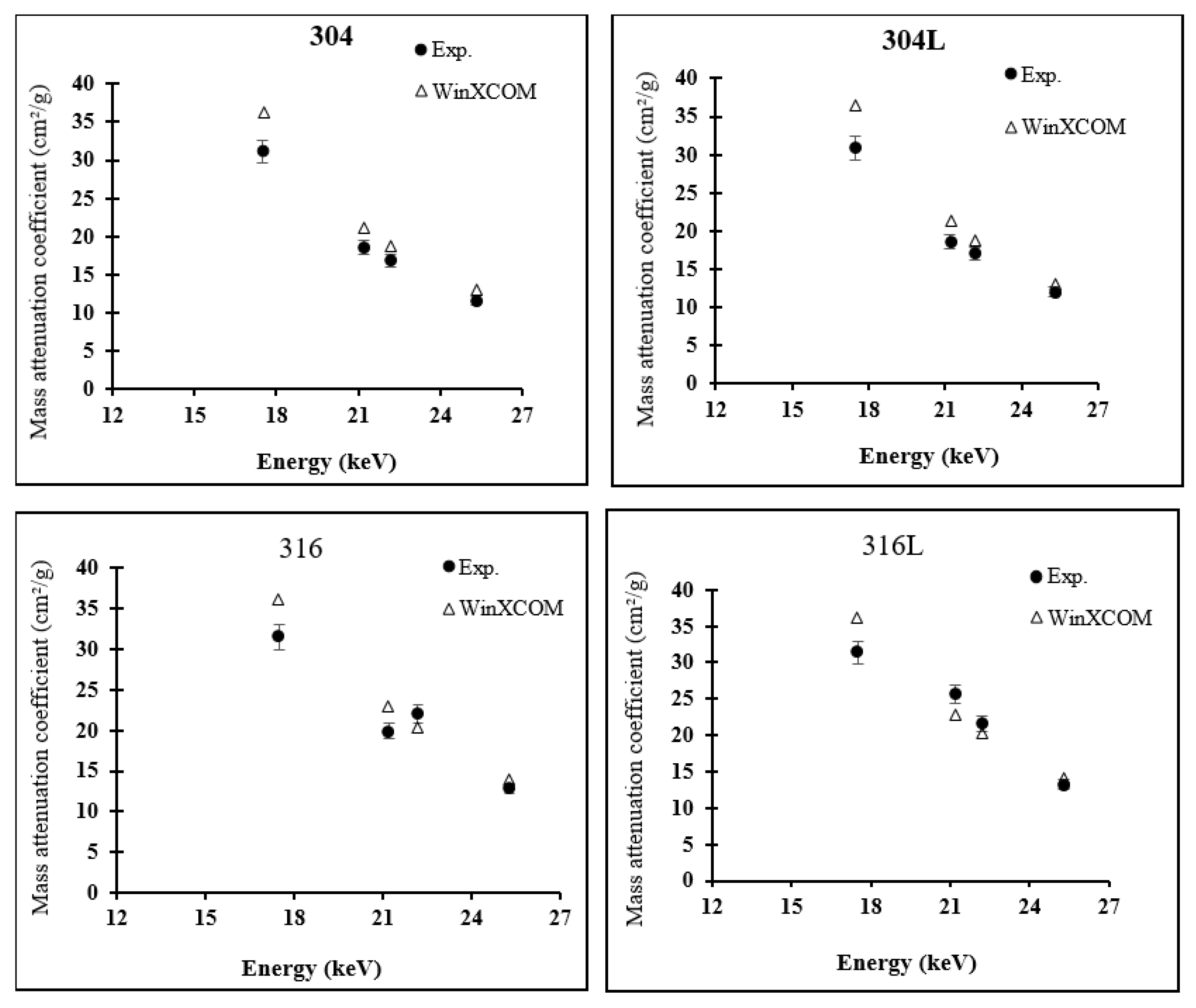 Materials 14 06873 g002 Materials 14 06873 g002