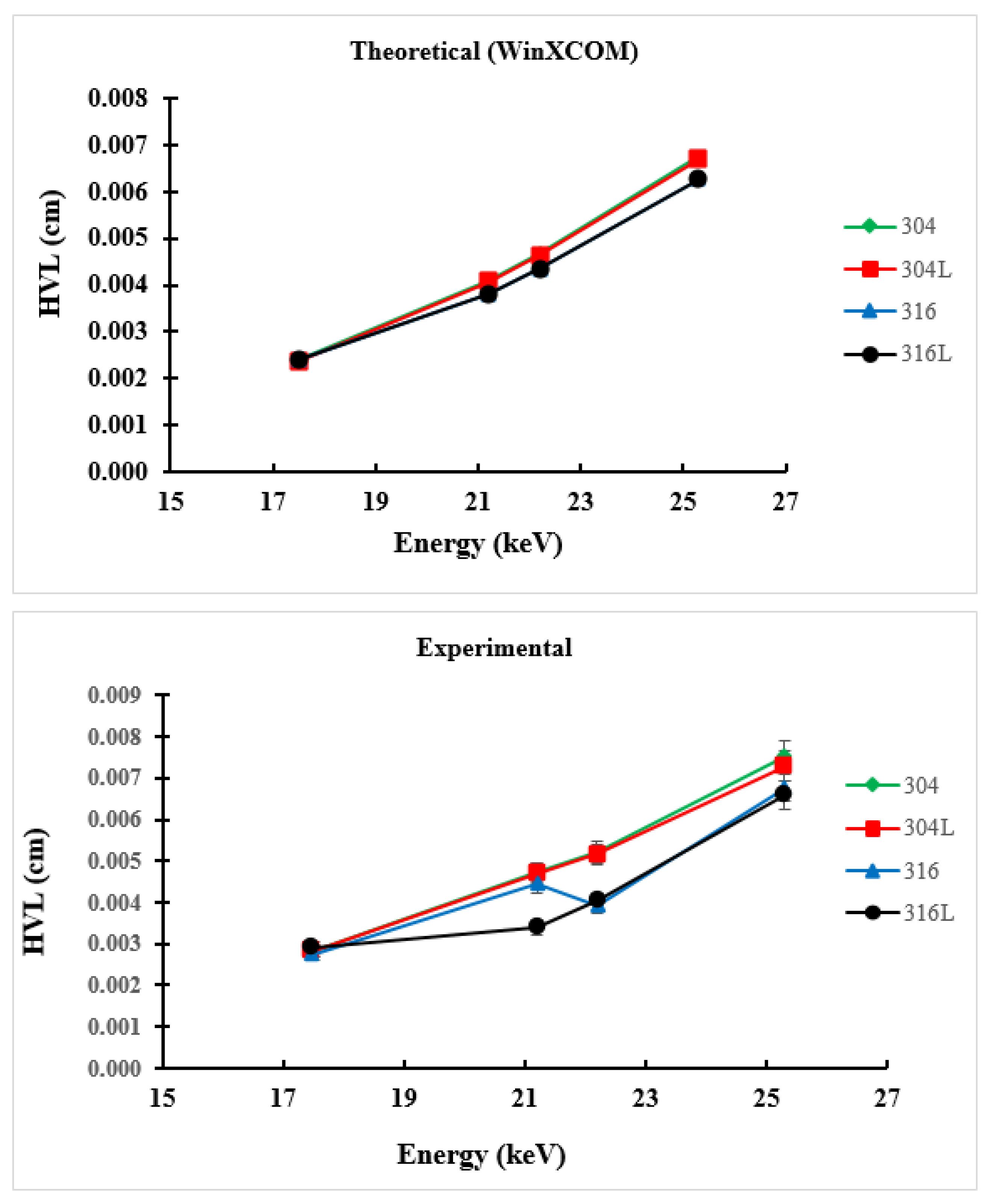 Materials 14 06873 g003 Materials 14 06873 g003