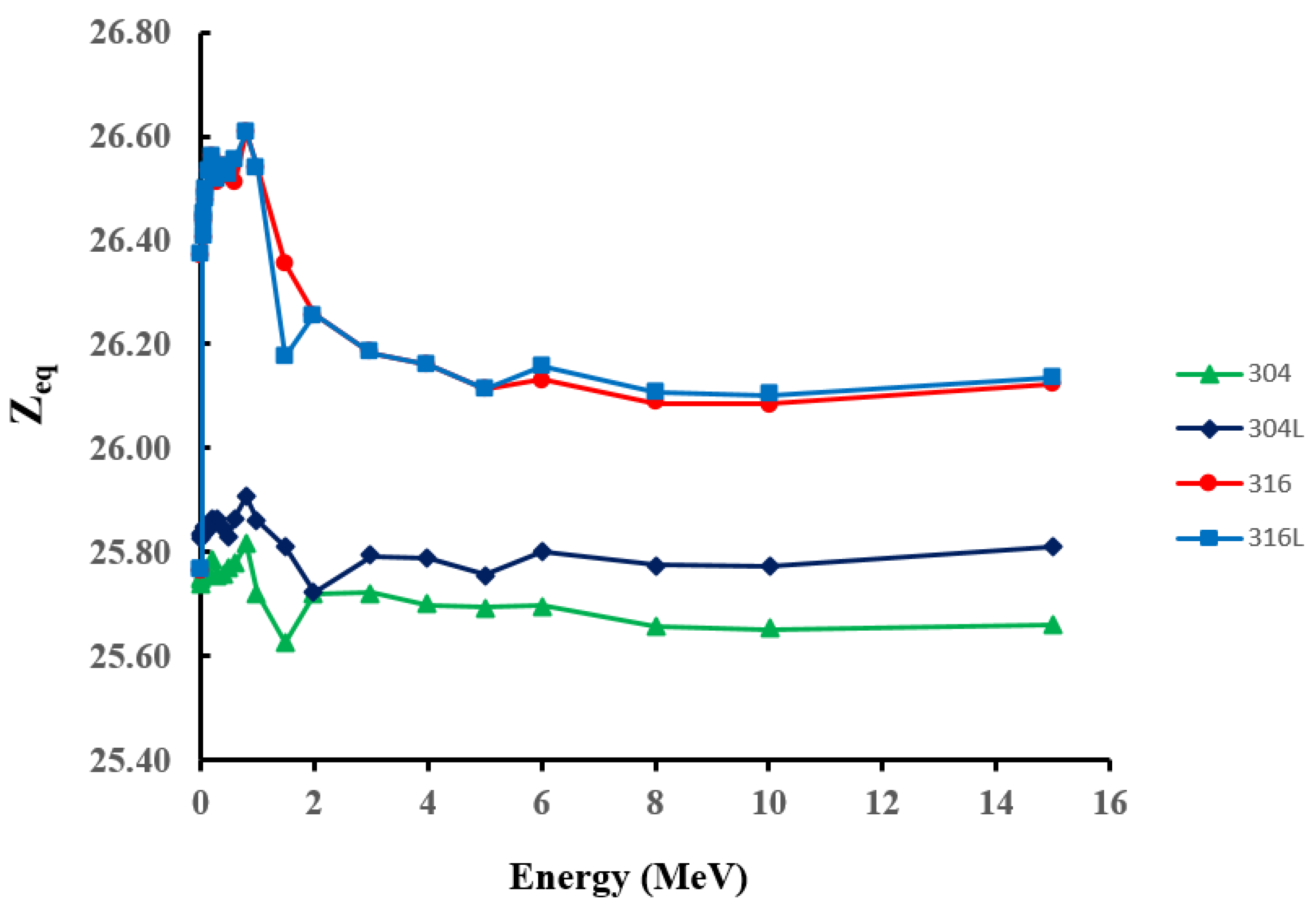 Materials 14 06873 g004 Materials 14 06873 g004