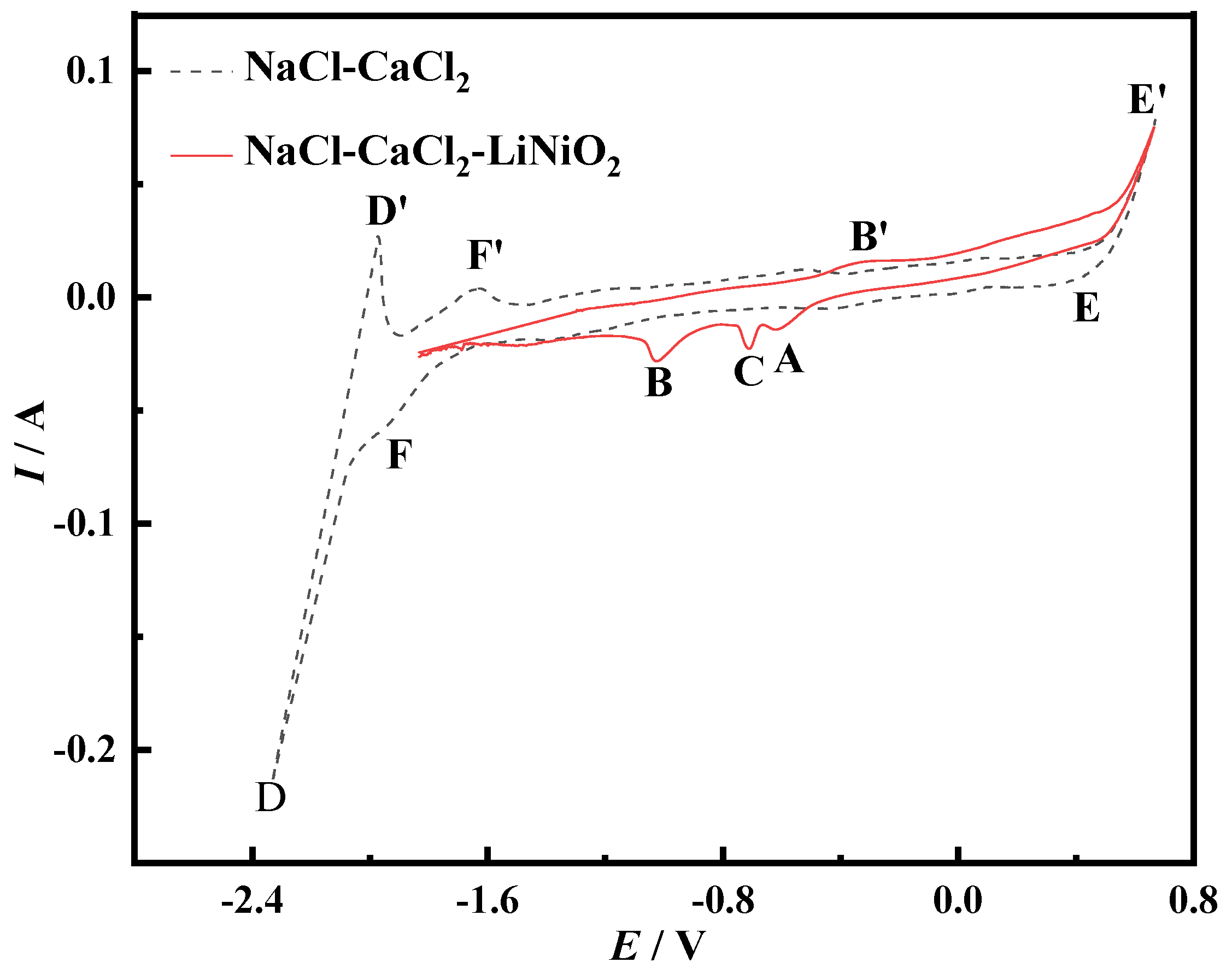 Materials 14 06875 g001