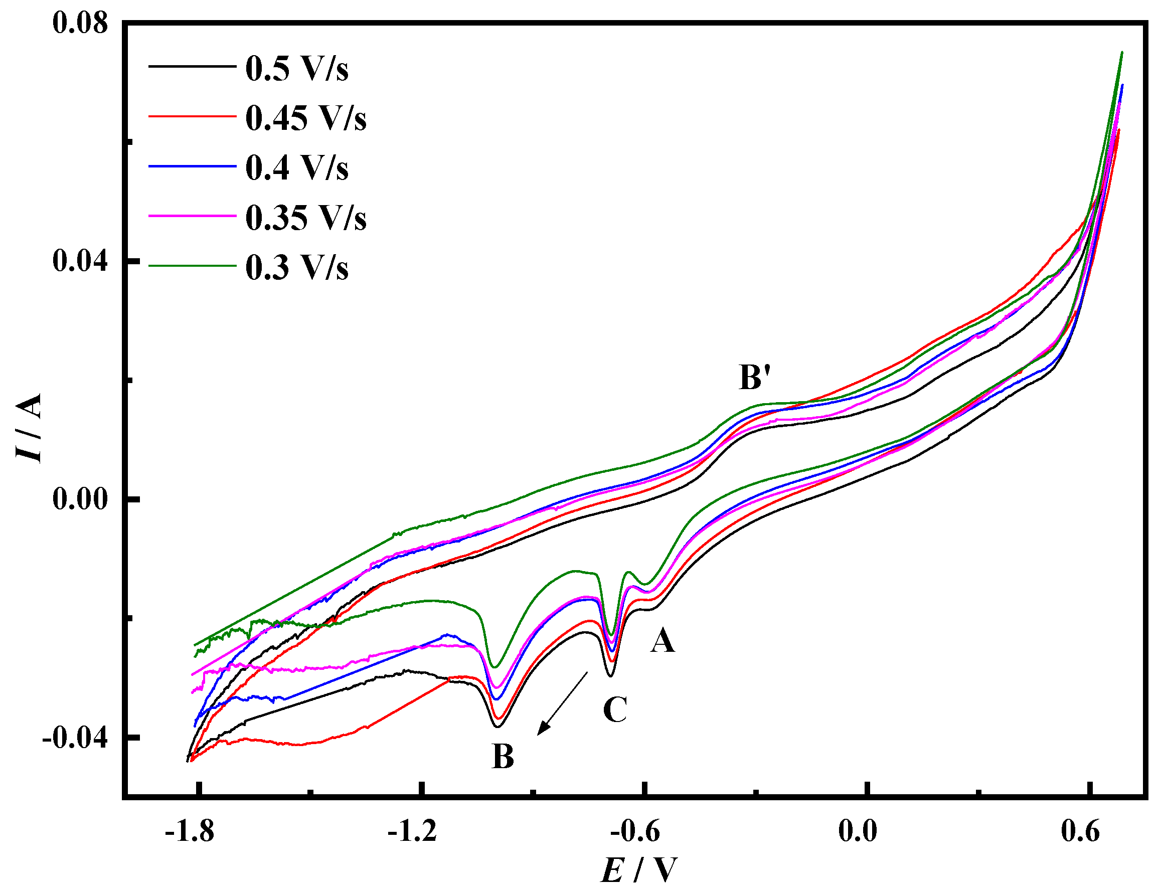 Materials 14 06875 g002