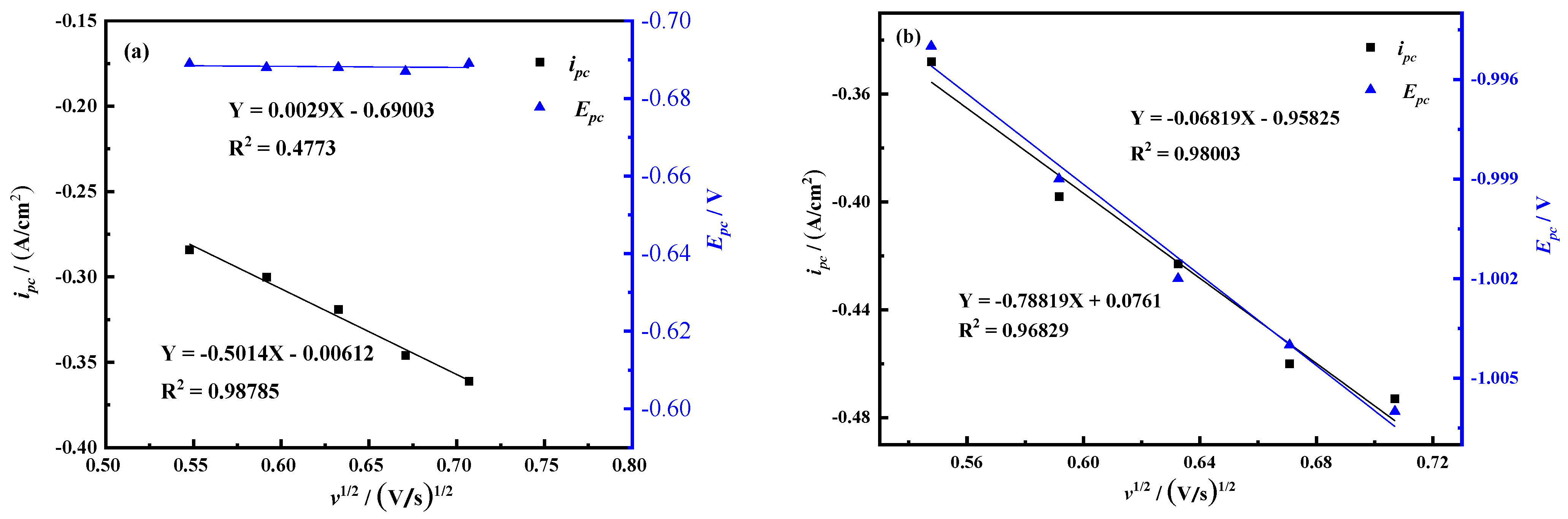 Materials 14 06875 g003