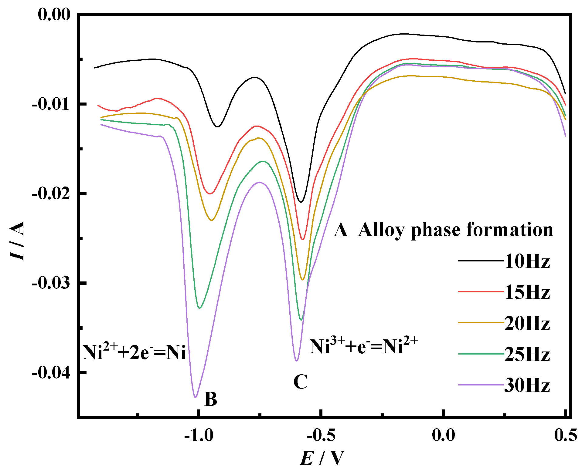 Materials 14 06875 g004