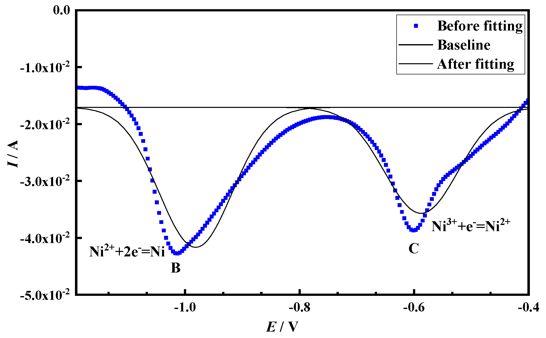 Materials 14 06875 g006