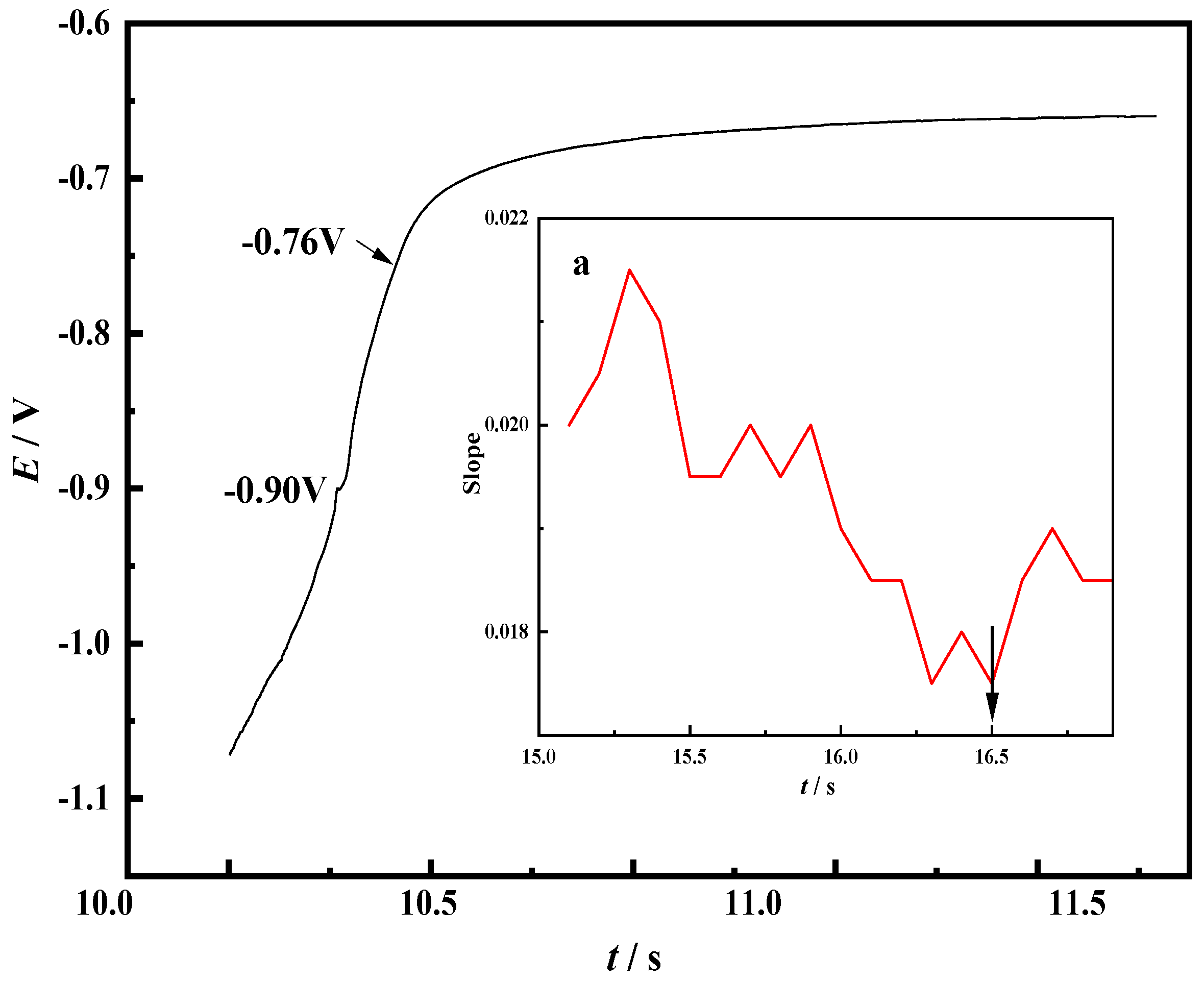 Materials 14 06875 g008