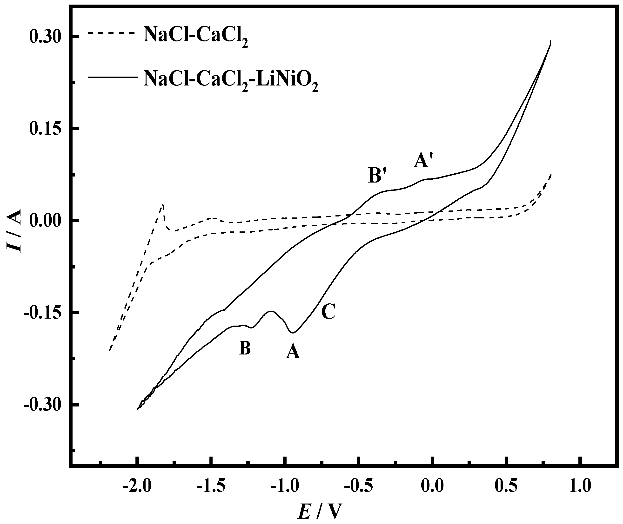 Materials 14 06875 g009