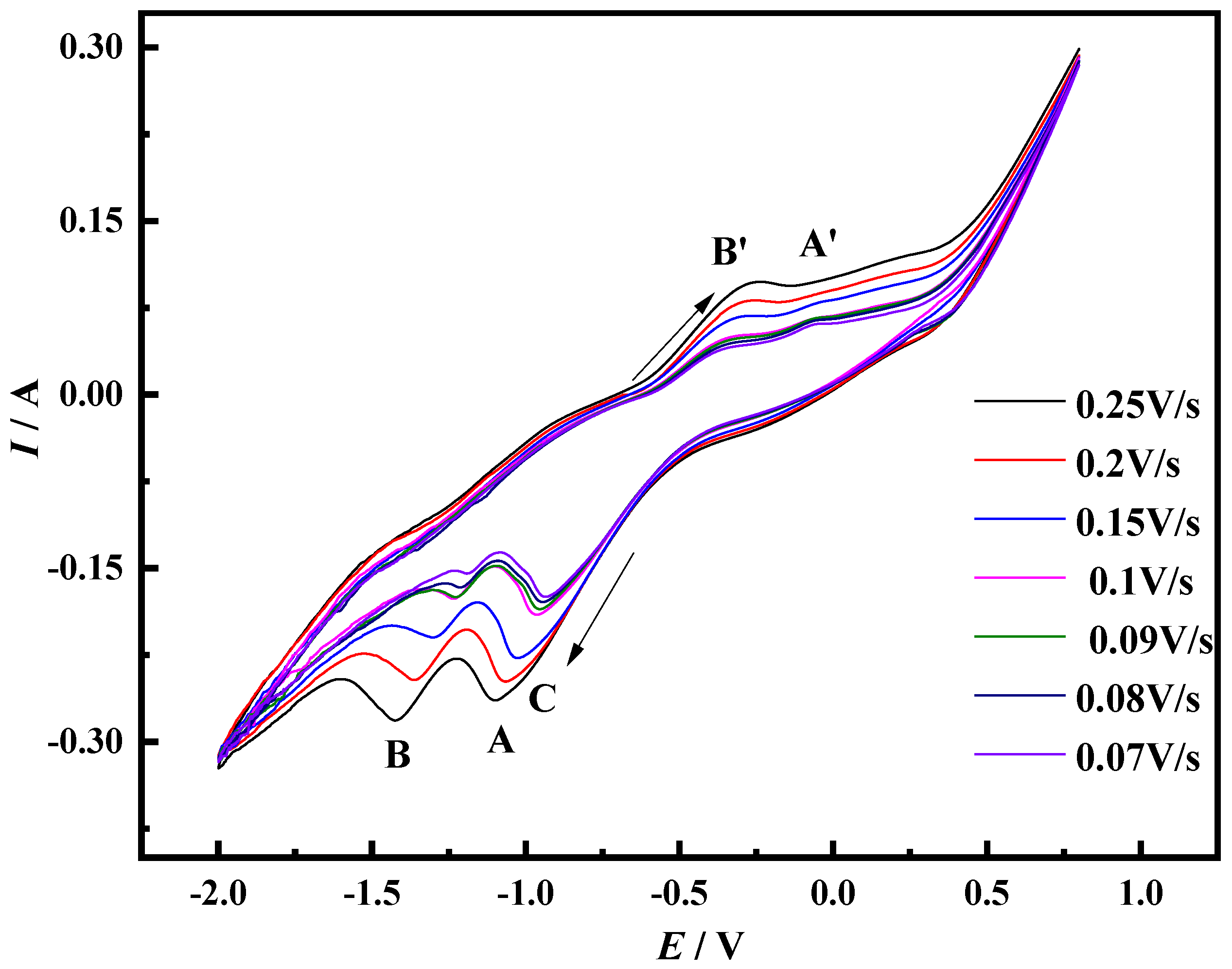 Materials 14 06875 g010