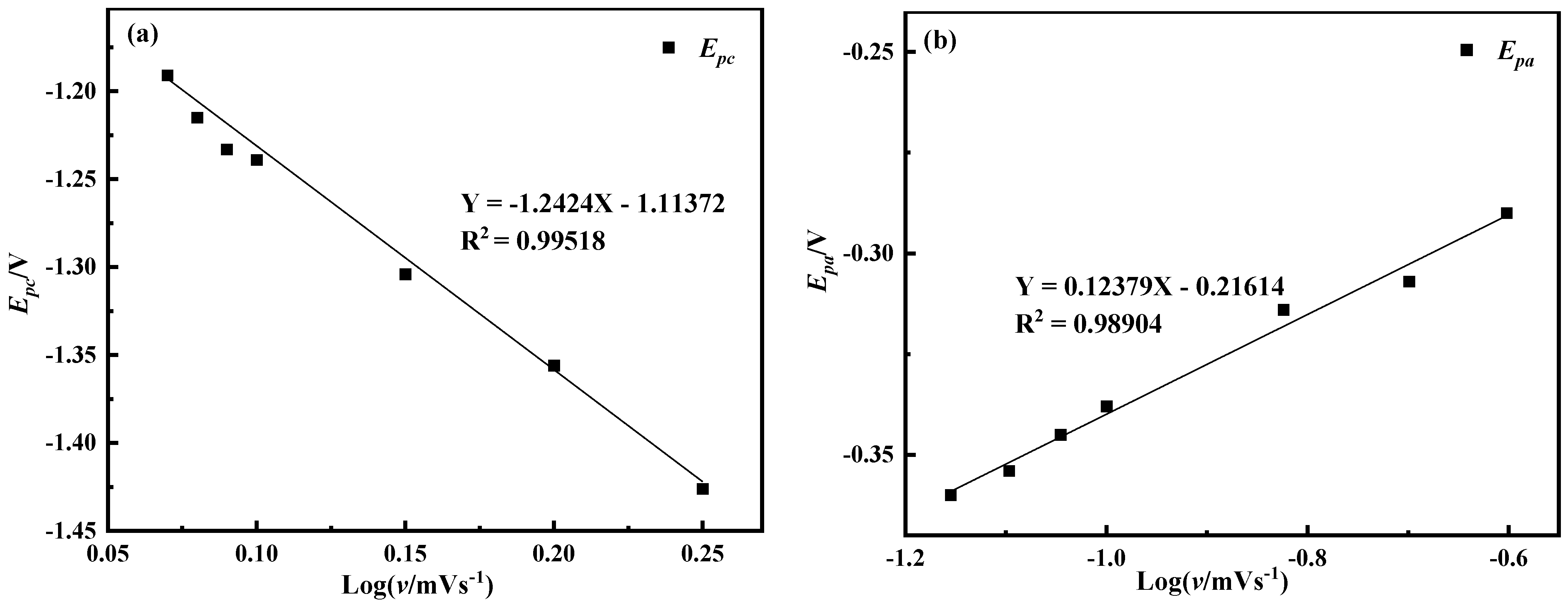 Materials 14 06875 g011