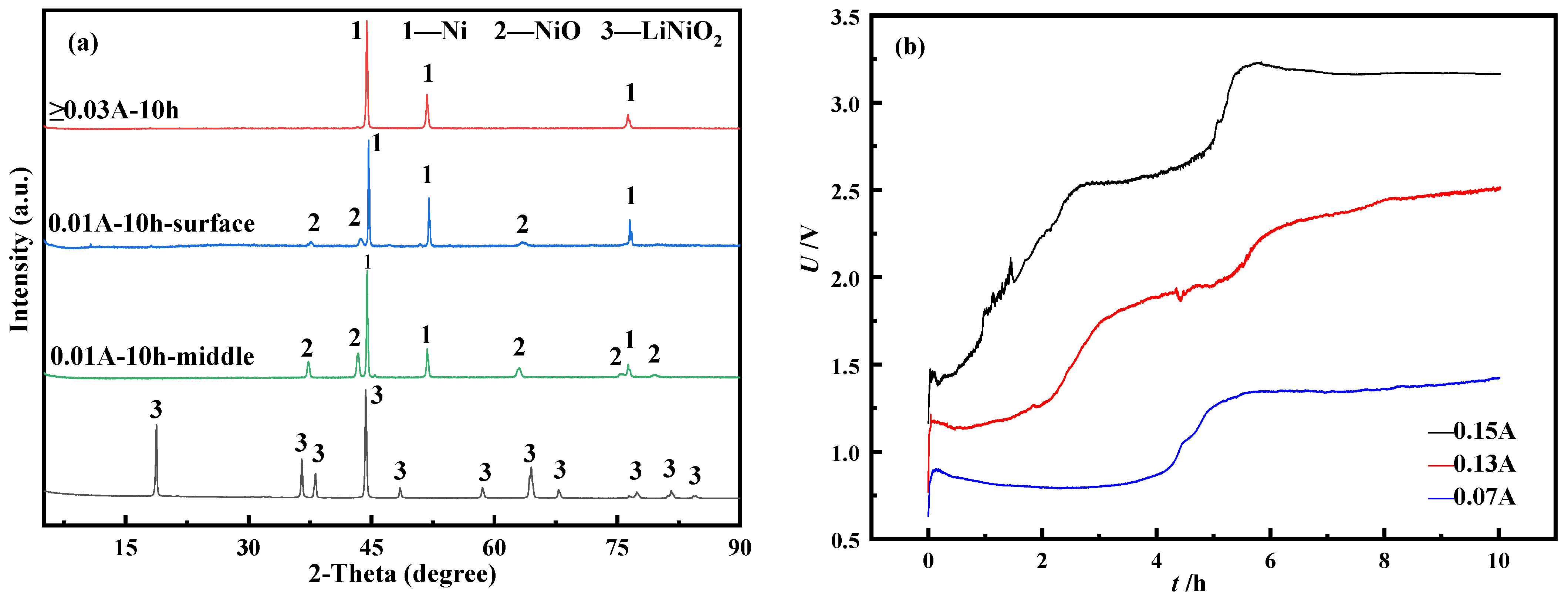 Materials 14 06875 g014