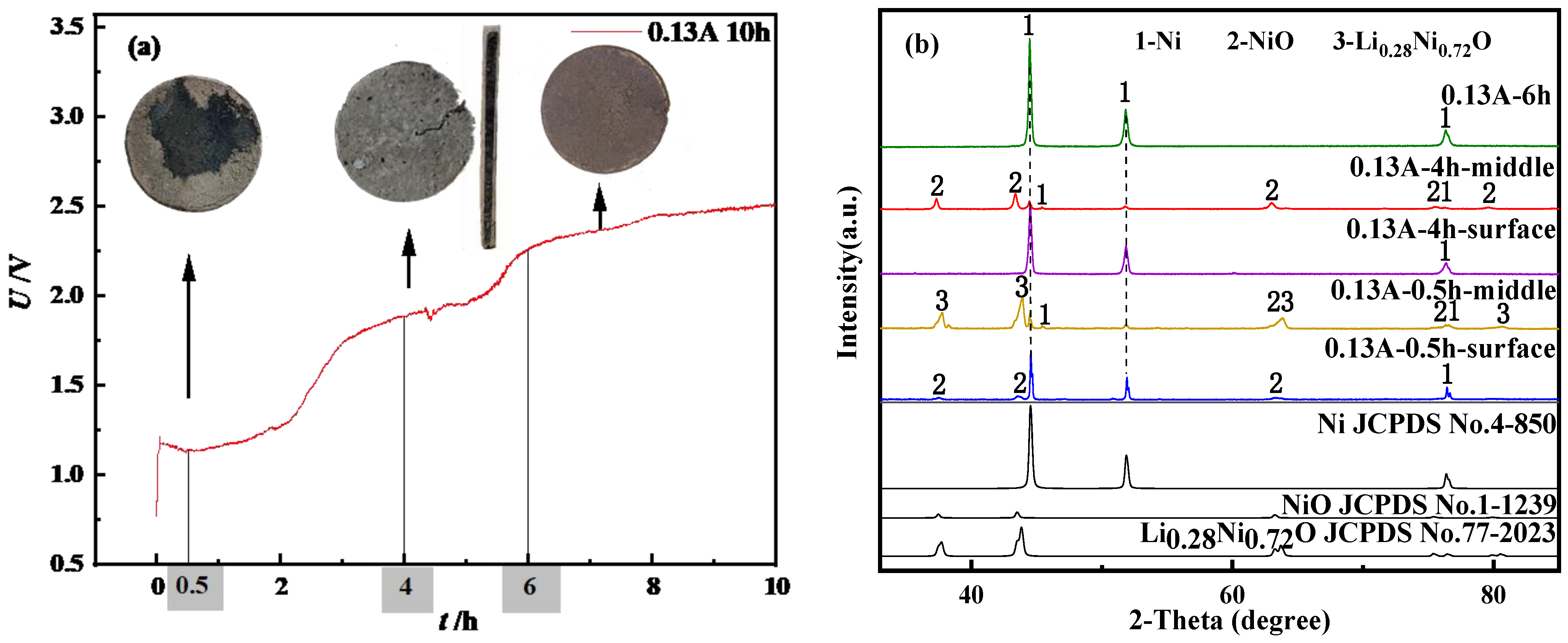 Materials 14 06875 g015