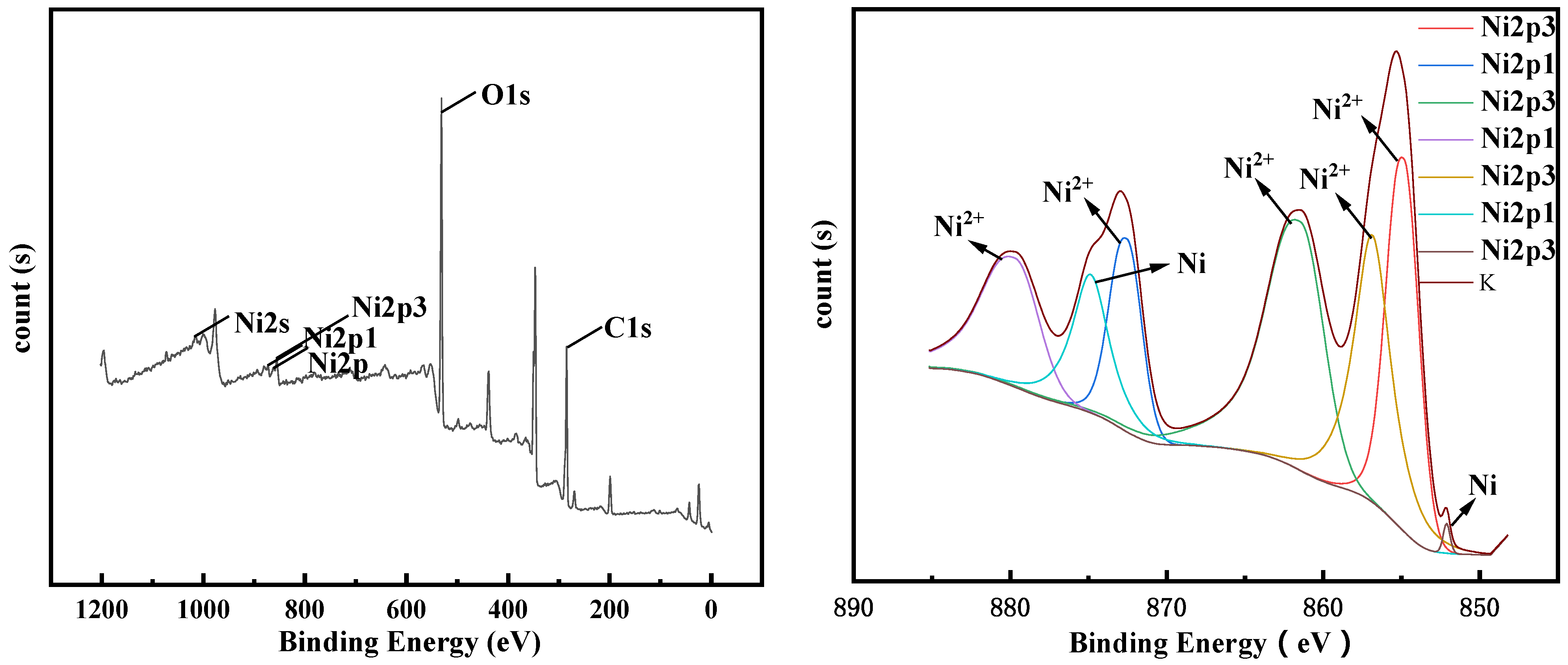Materials 14 06875 g018