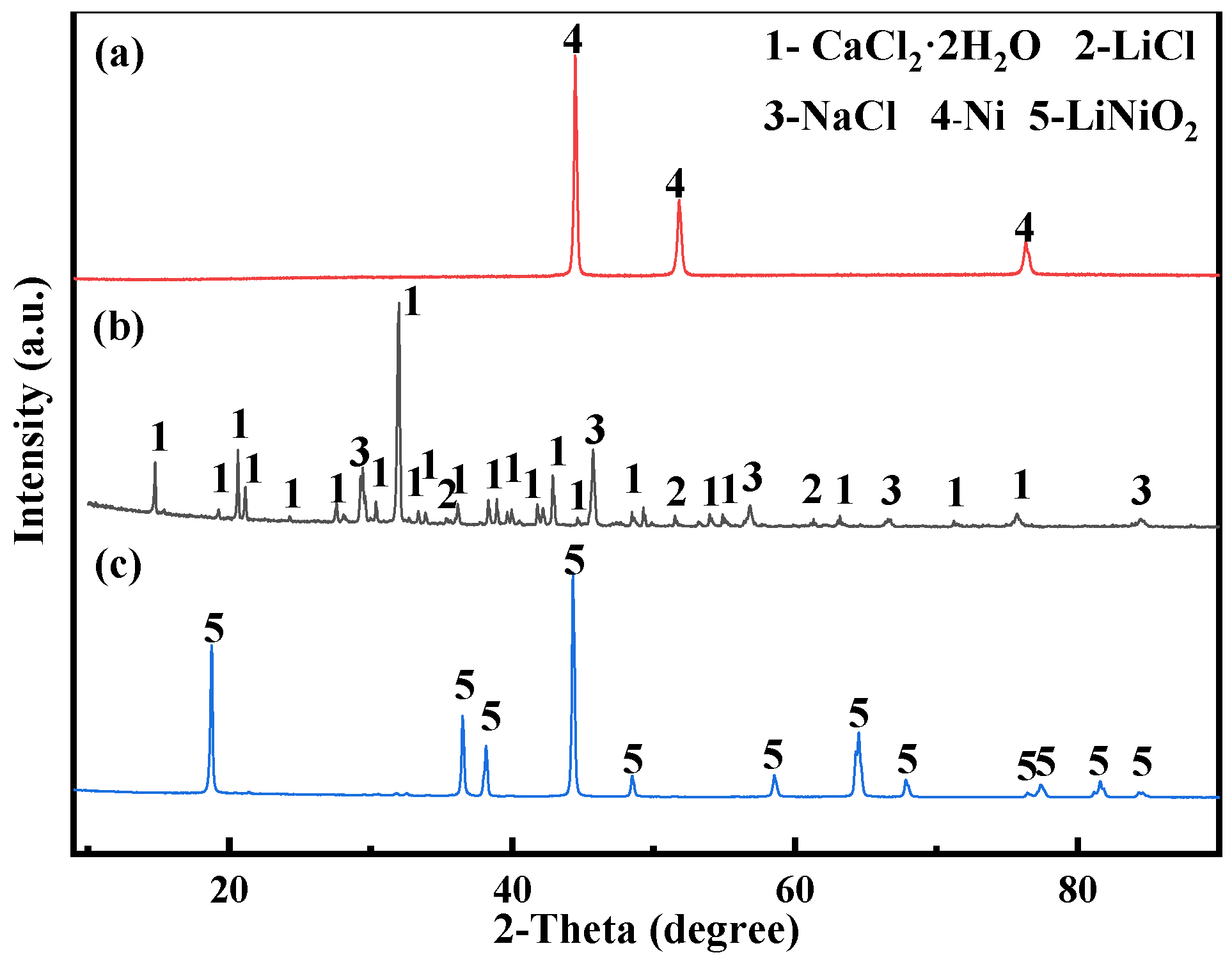 Materials 14 06875 g020