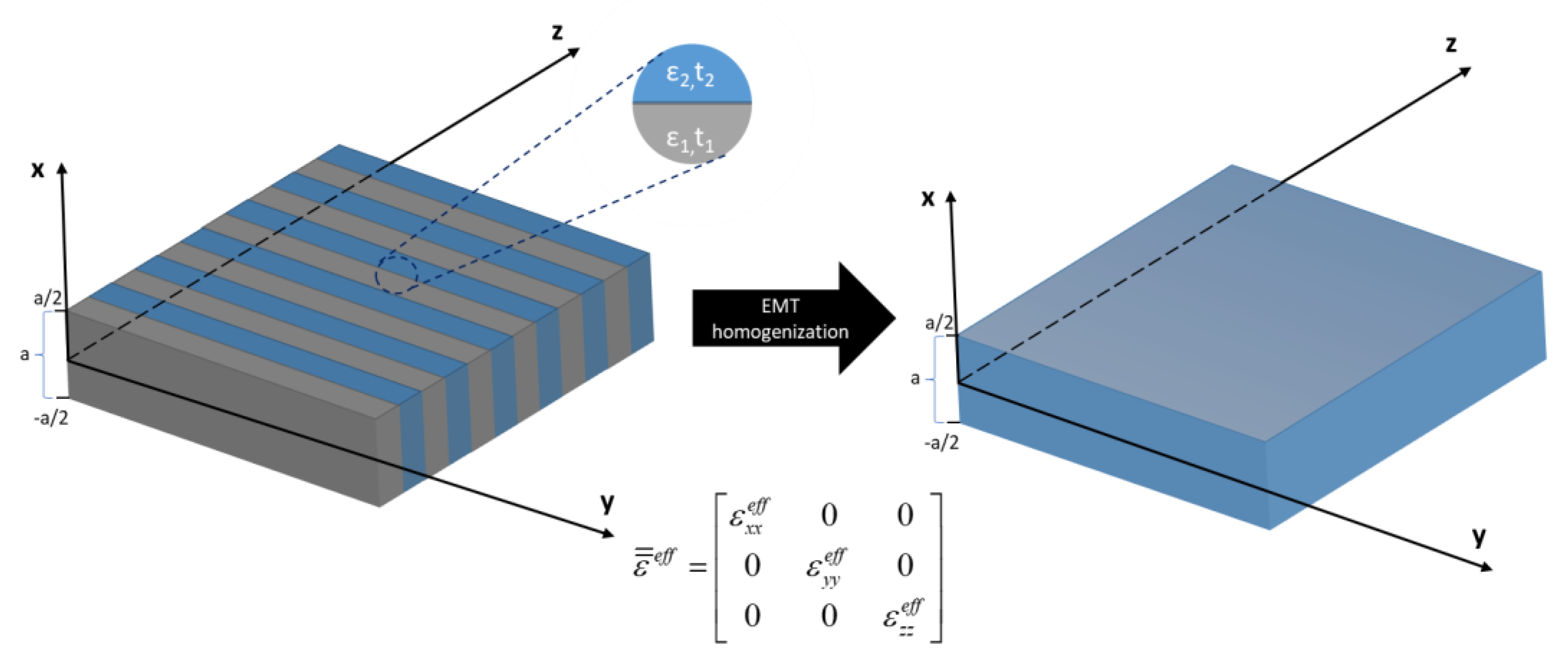 Materials 14 06885 g001