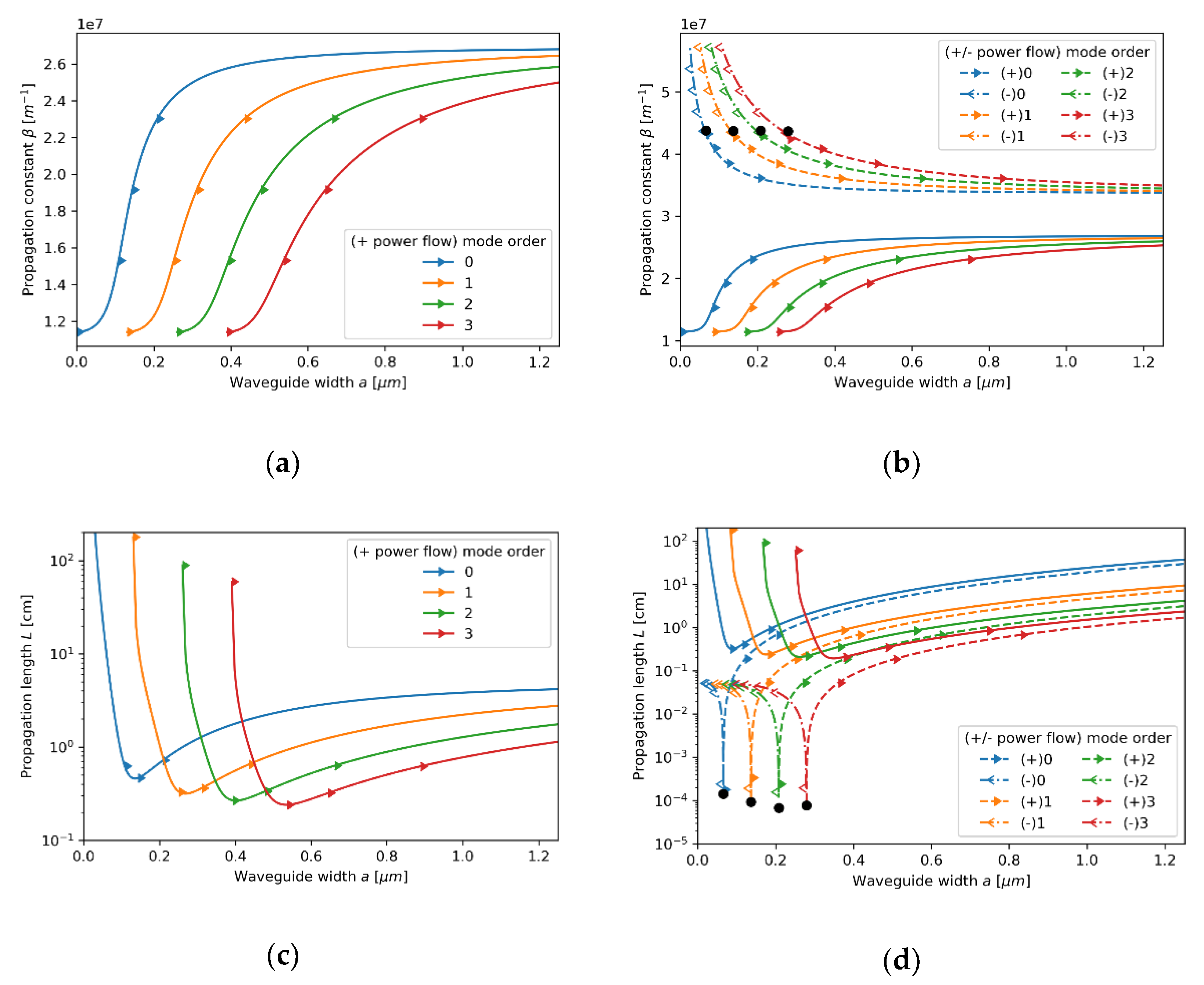 Materials 14 06885 g007