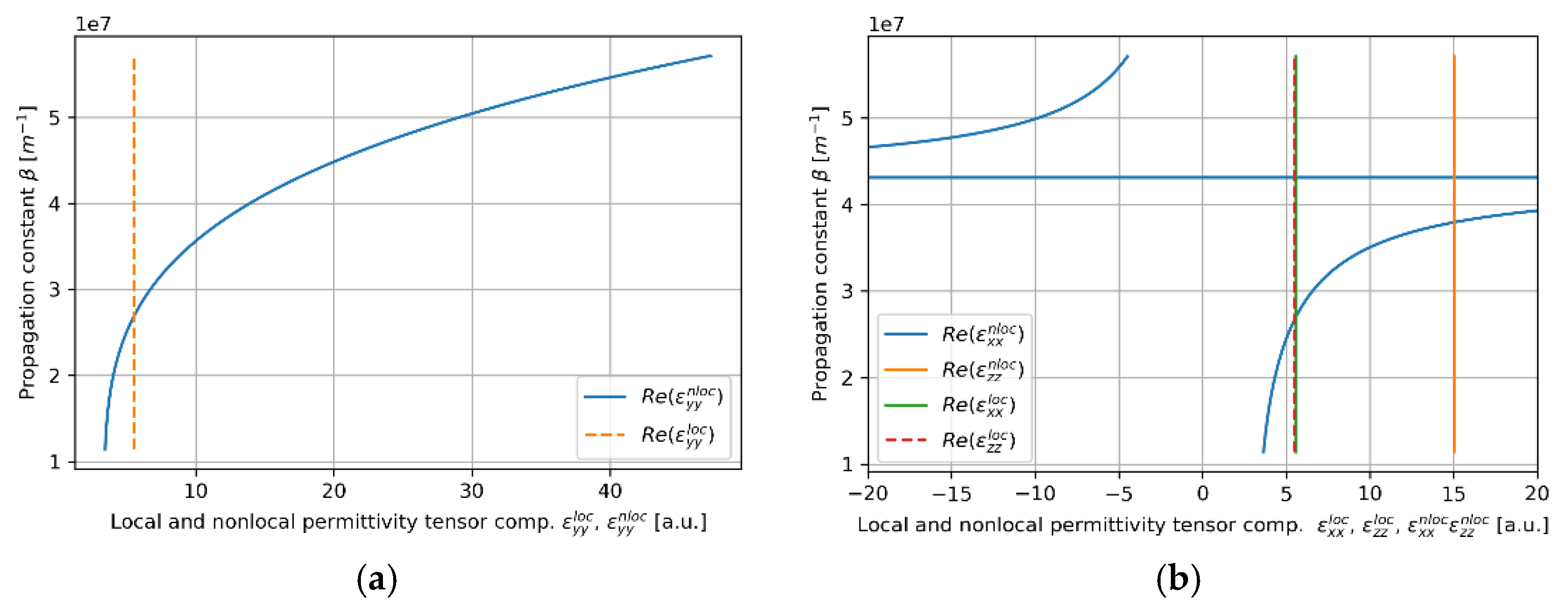 Materials 14 06885 g008