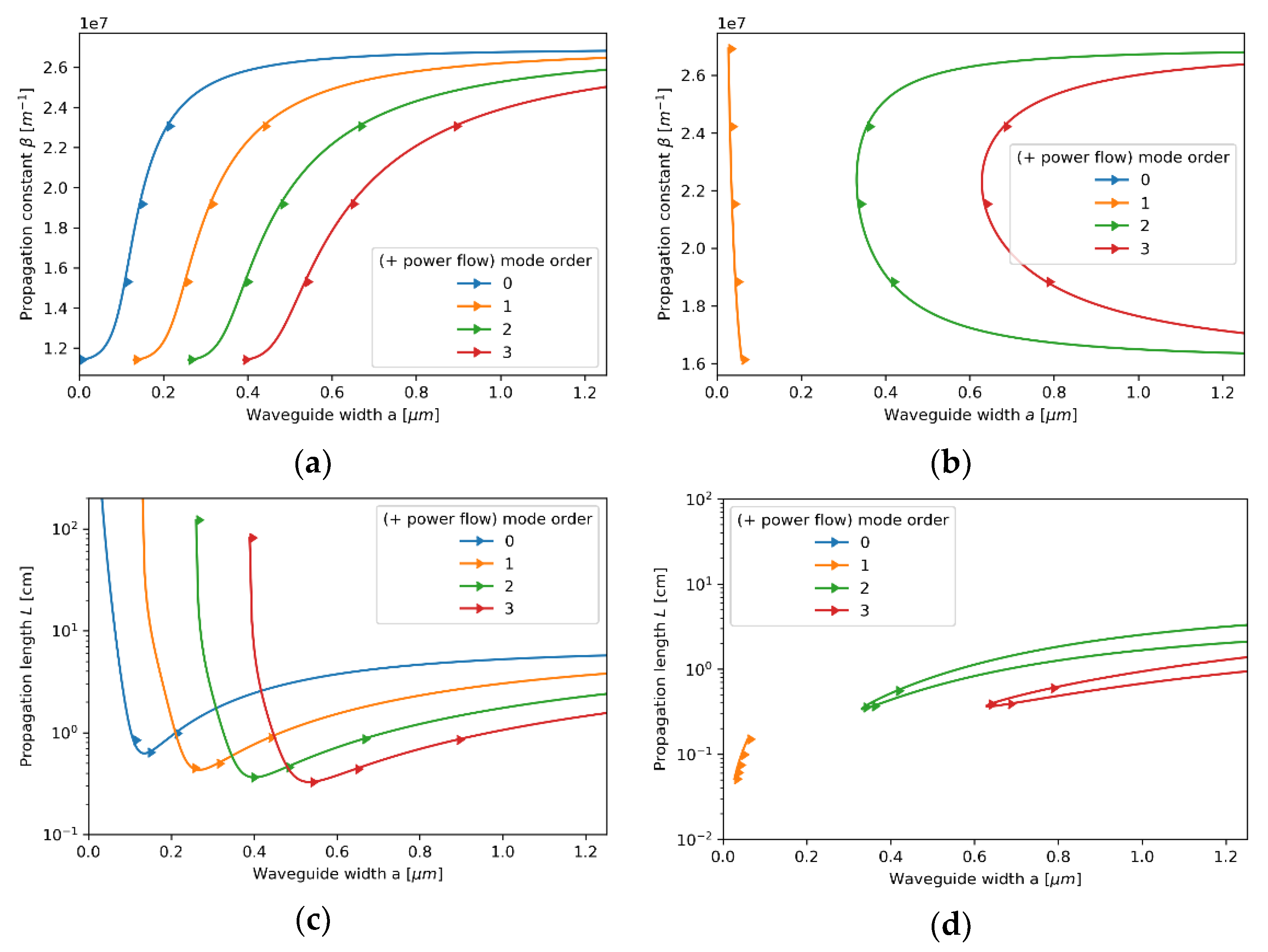 Materials 14 06885 g010