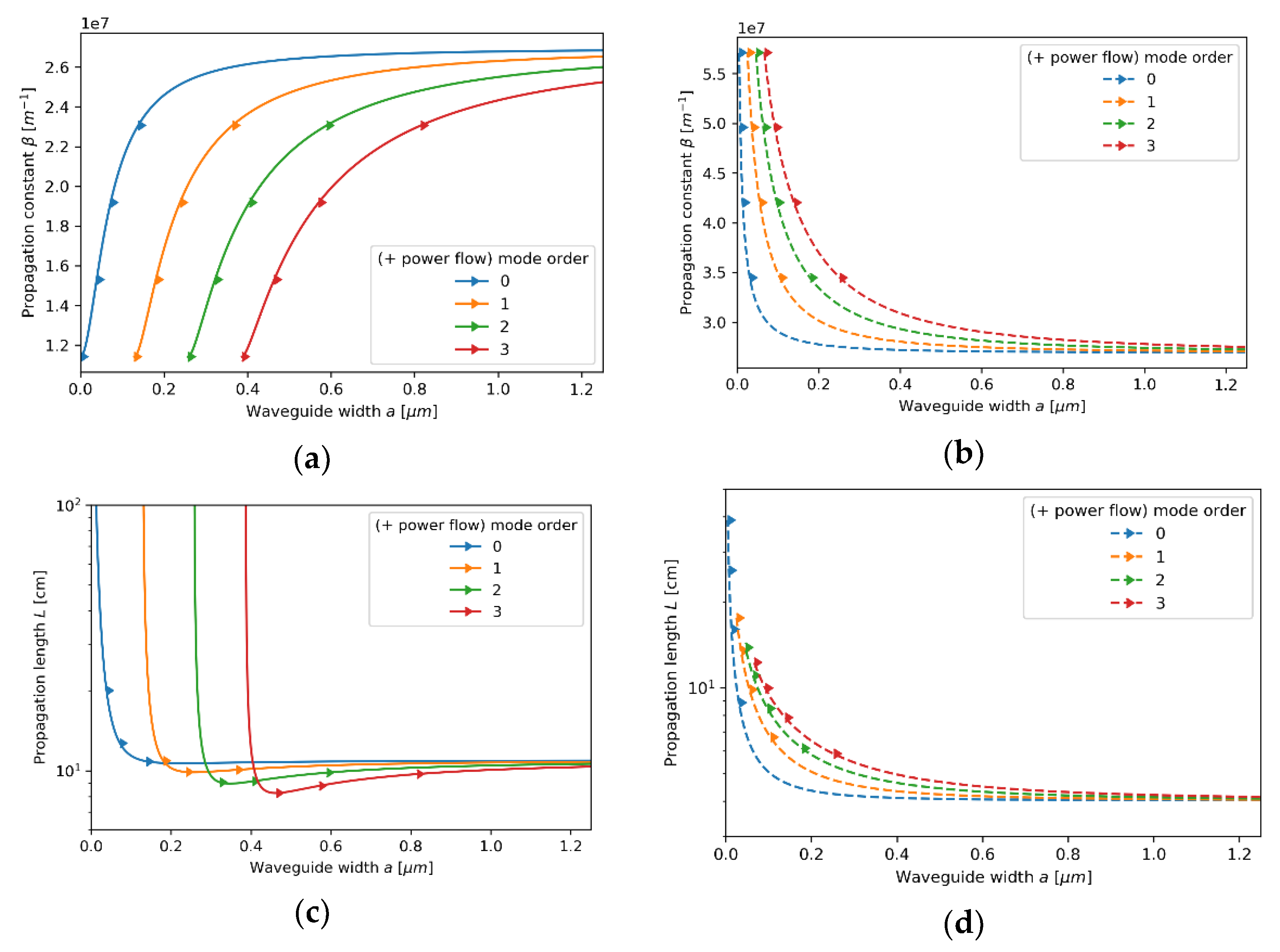 Materials 14 06885 g012