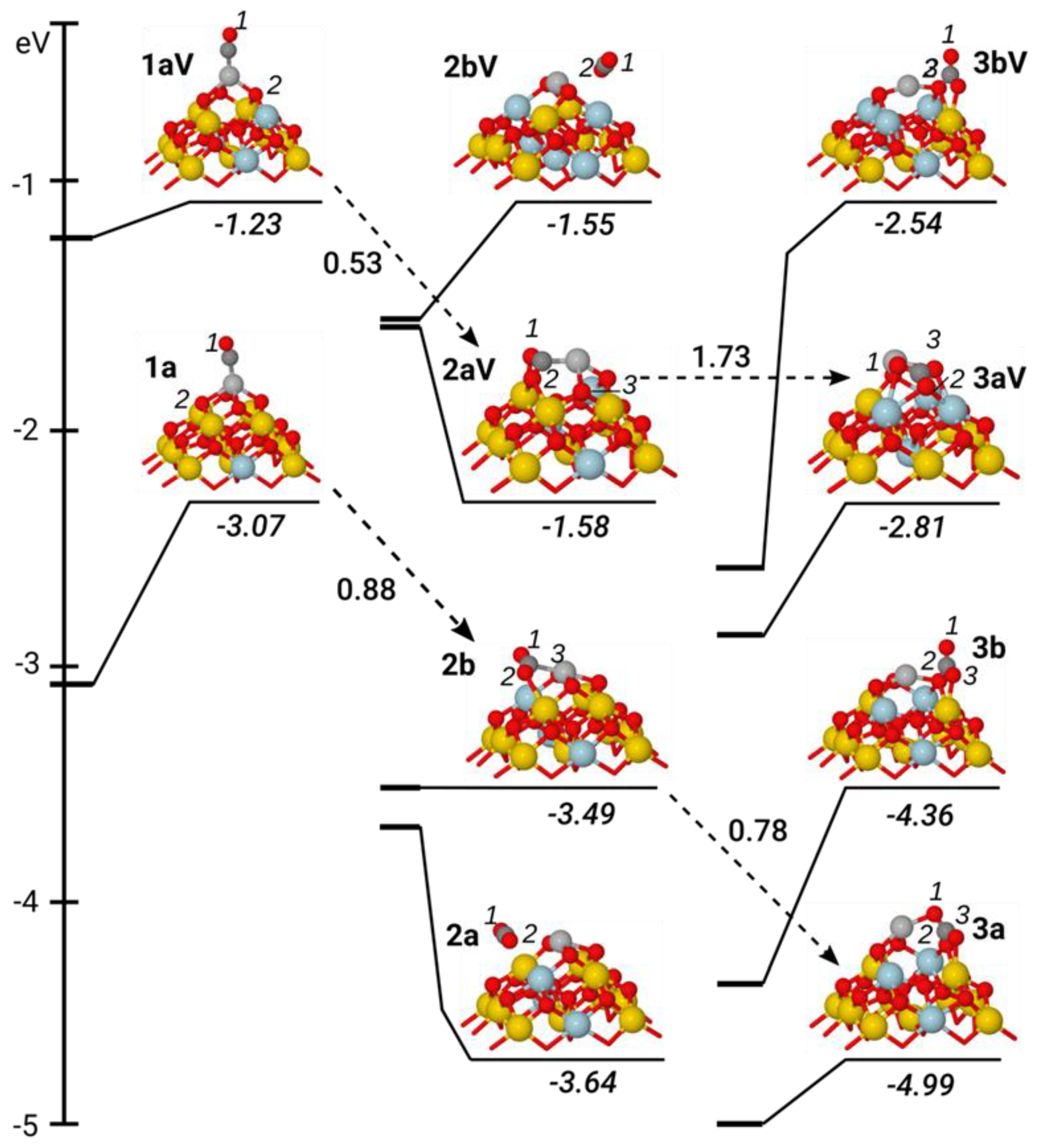 Materials 14 06888 g004
