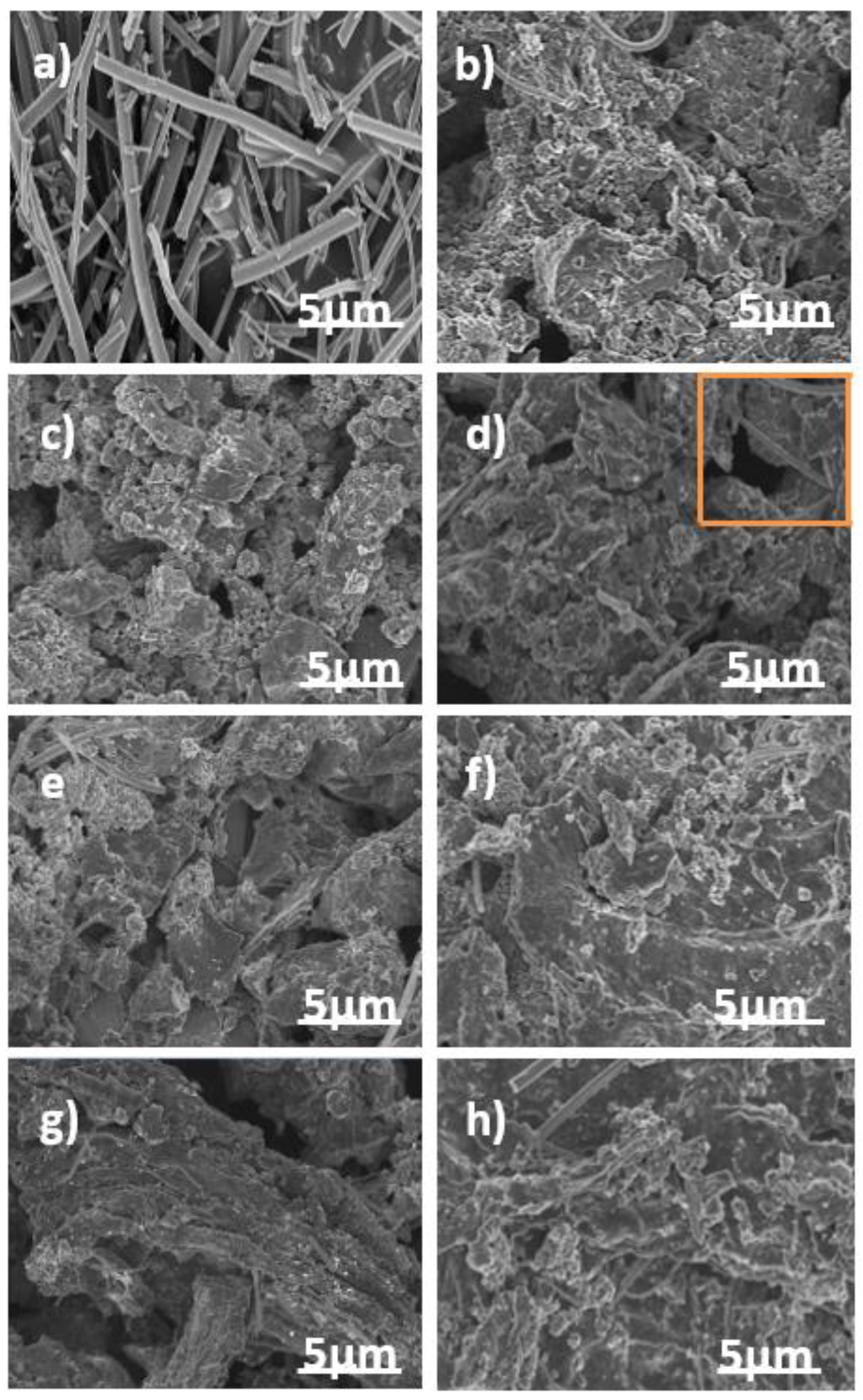 Materials 14 06891 g003 Materials 14 06891 g003