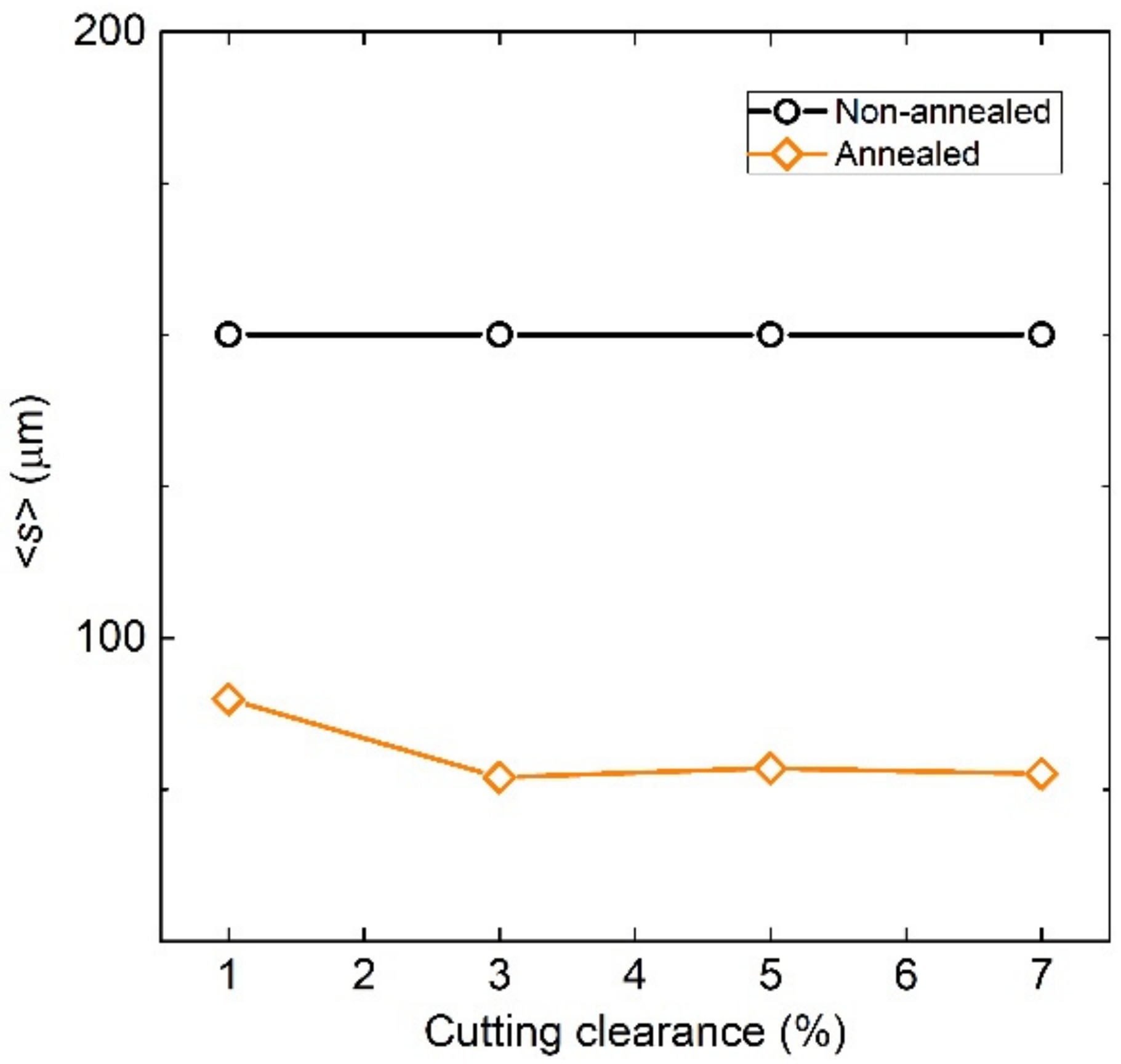 Materials 14 06893 g004