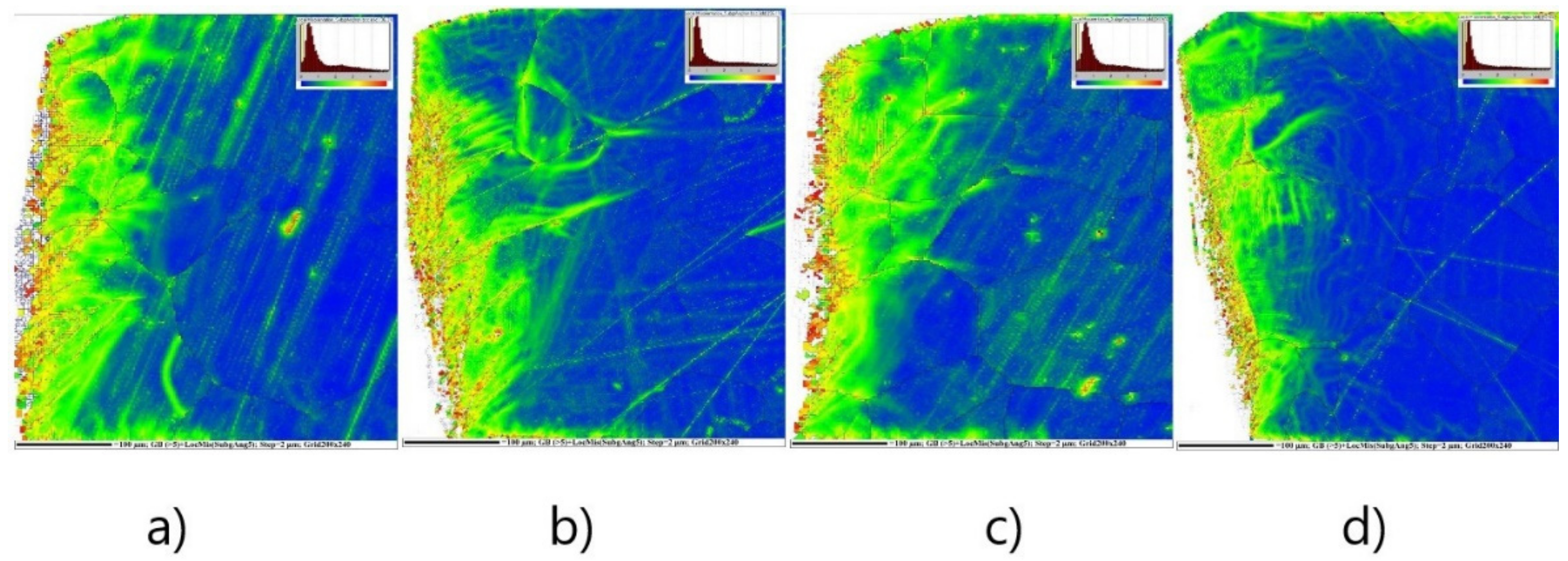 Materials 14 06893 g005