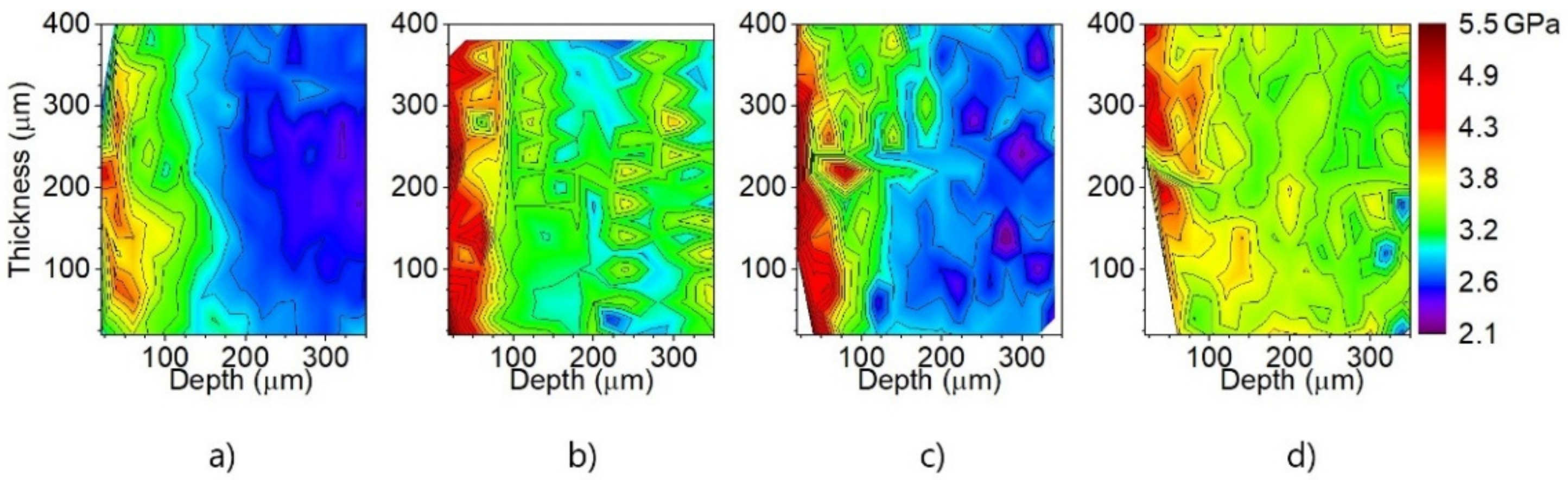 Materials 14 06893 g008