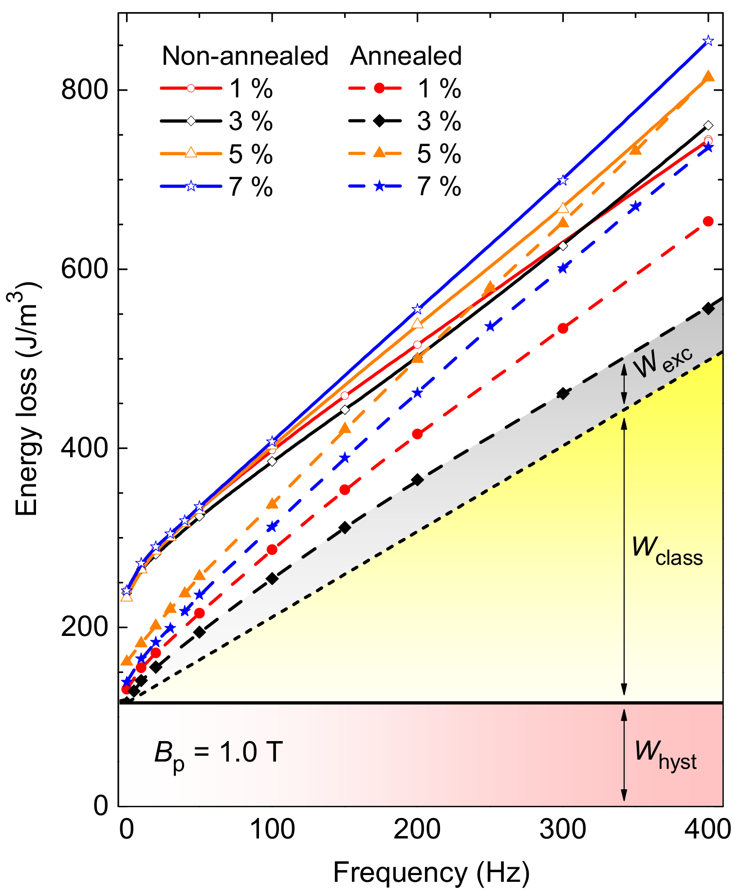 Materials 14 06893 g009