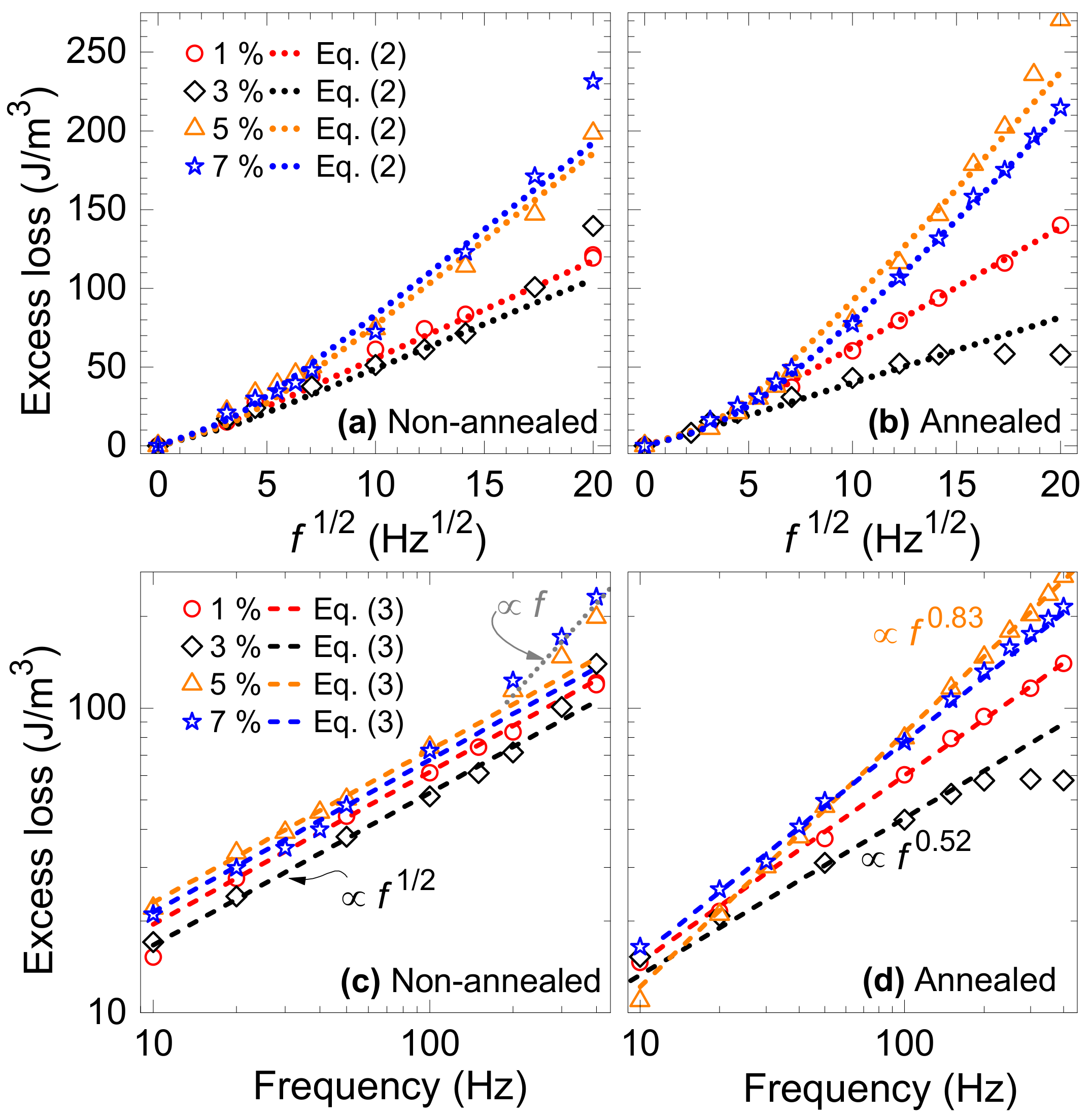 Materials 14 06893 g011
