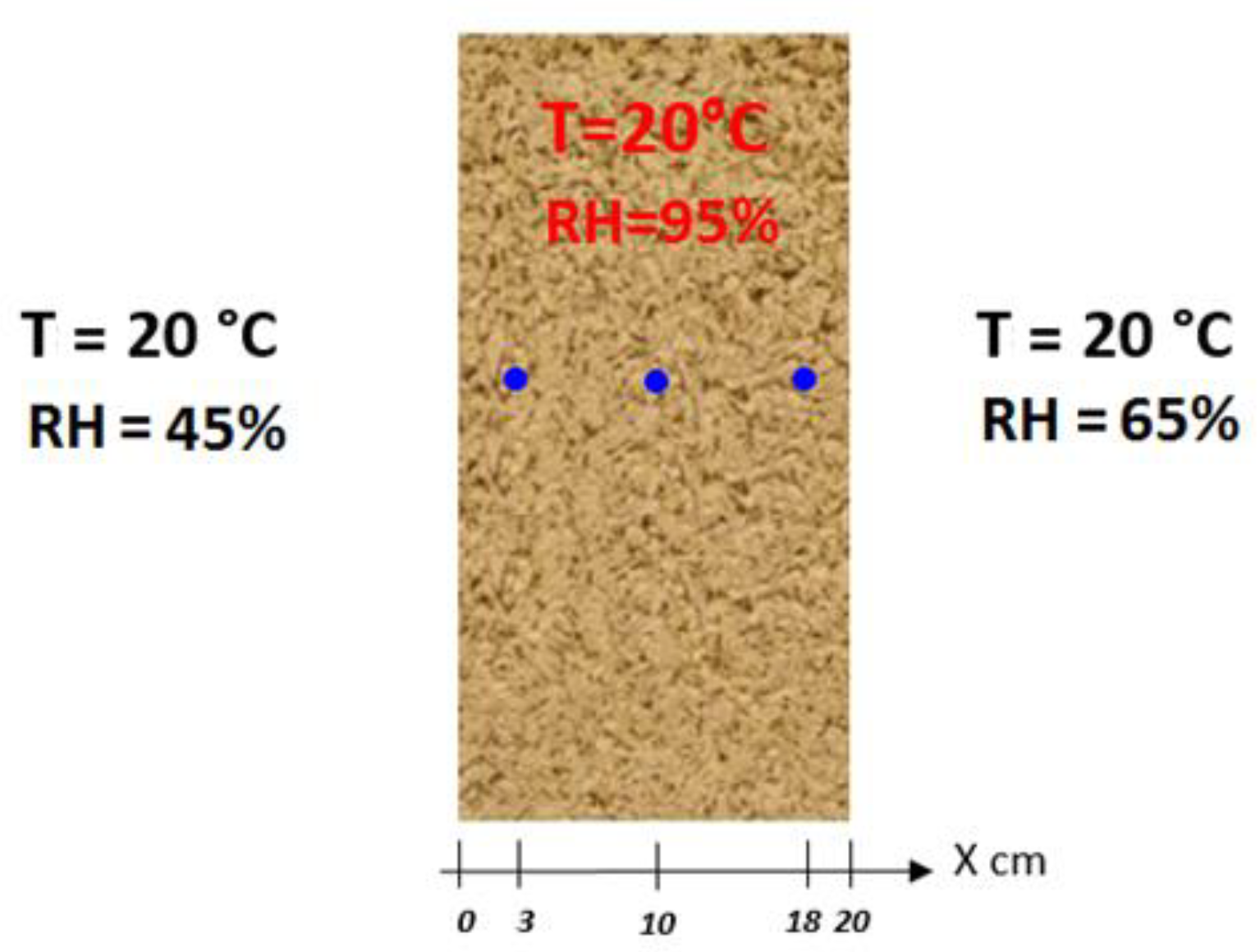 Materials 14 06903 g004