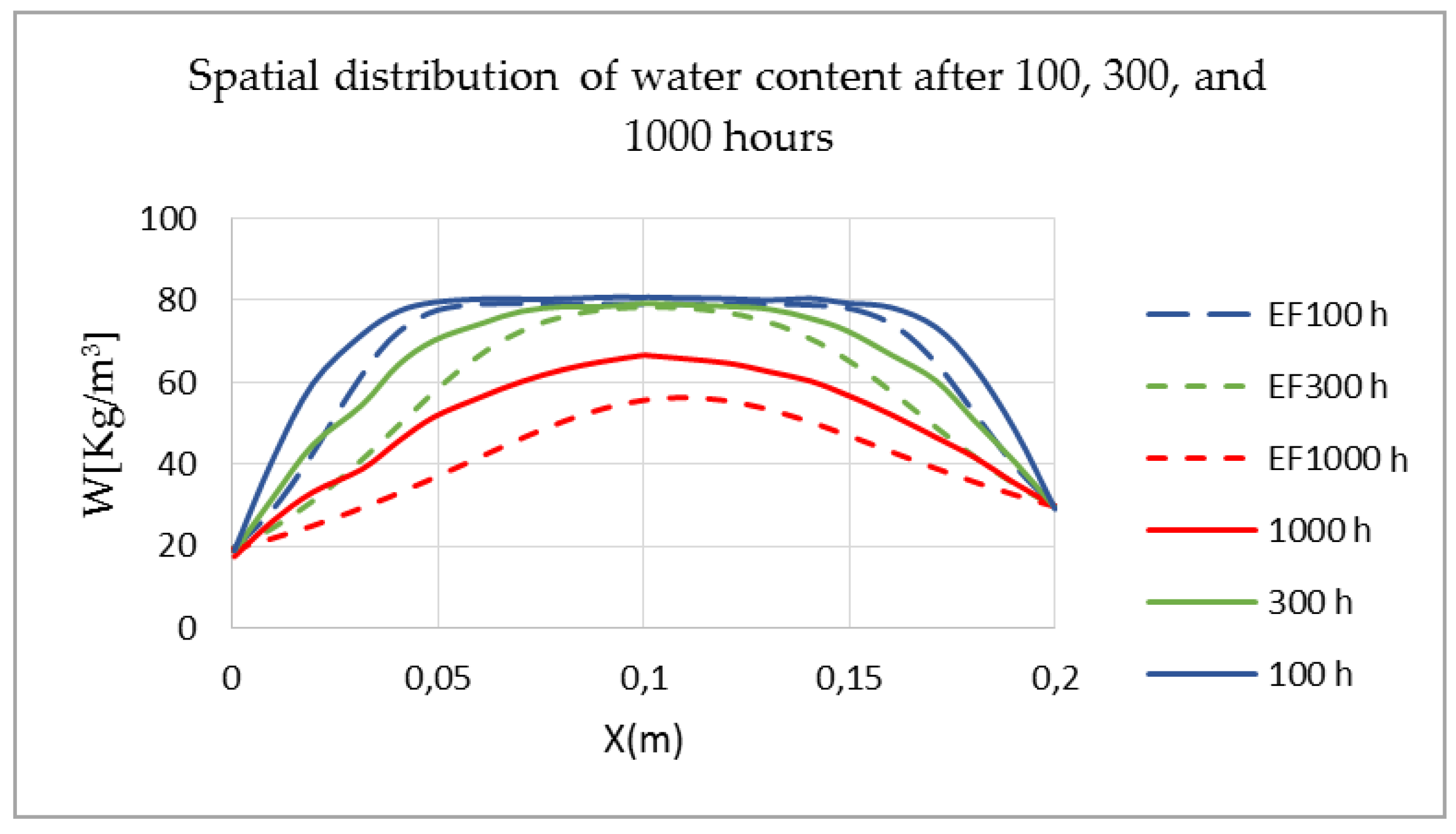 Materials 14 06903 g005