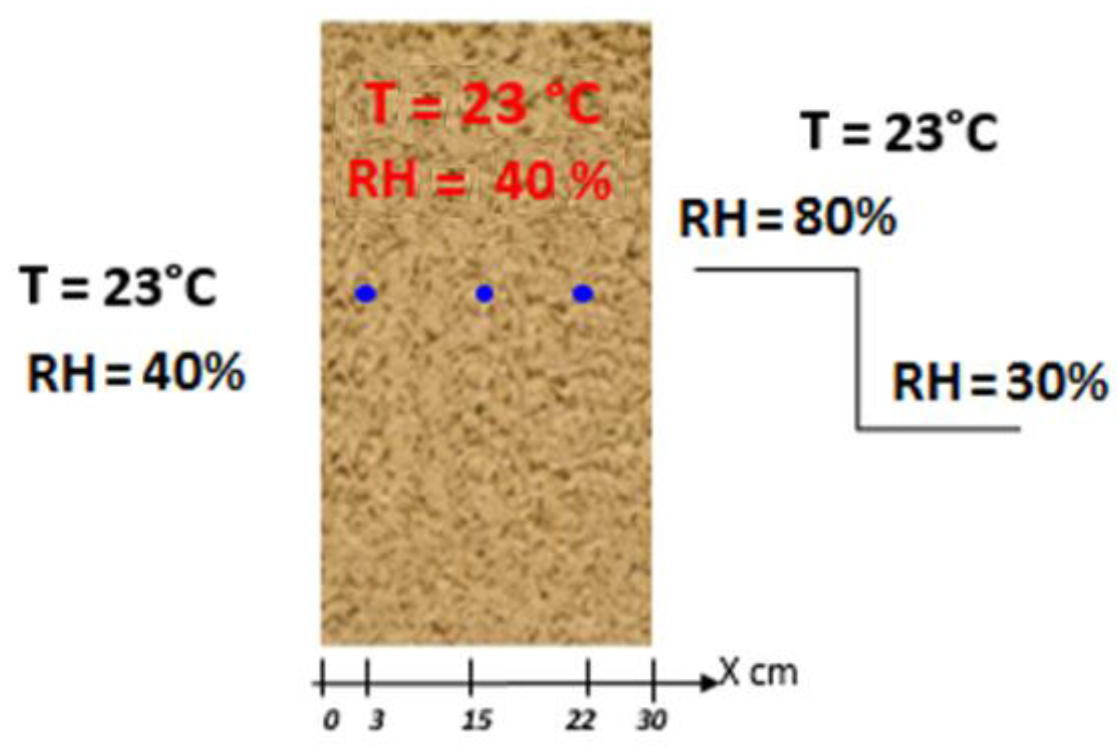 Materials 14 06903 g006