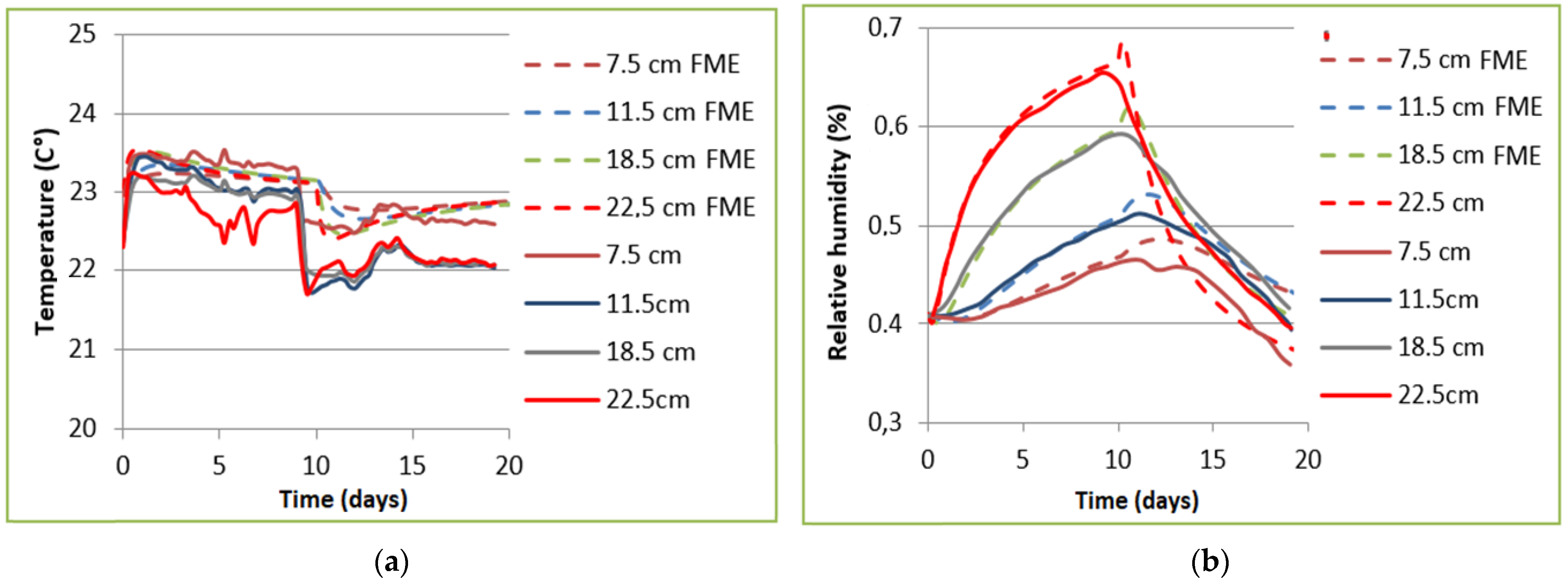 Materials 14 06903 g007