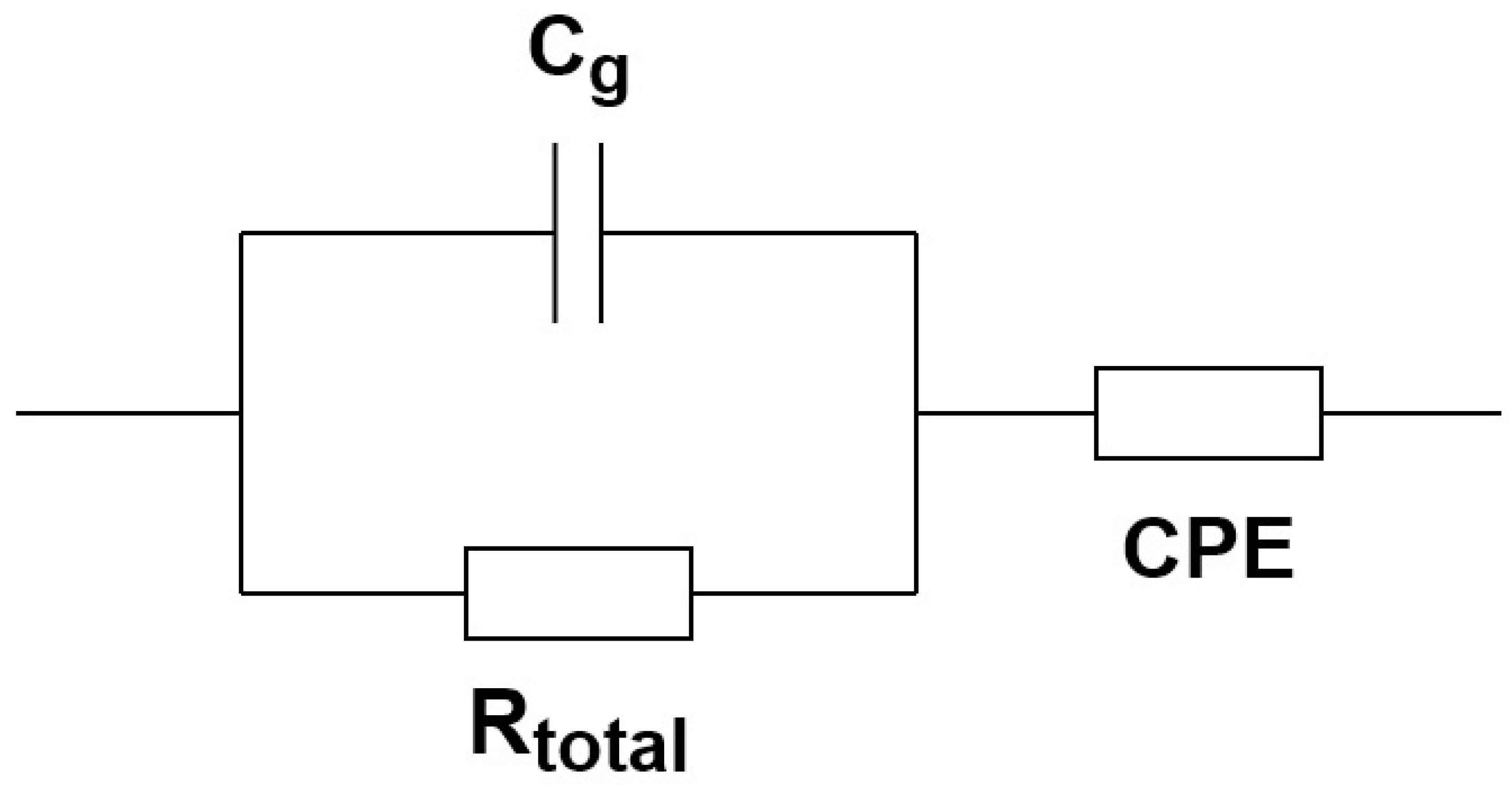 Materials 14 06904 g001