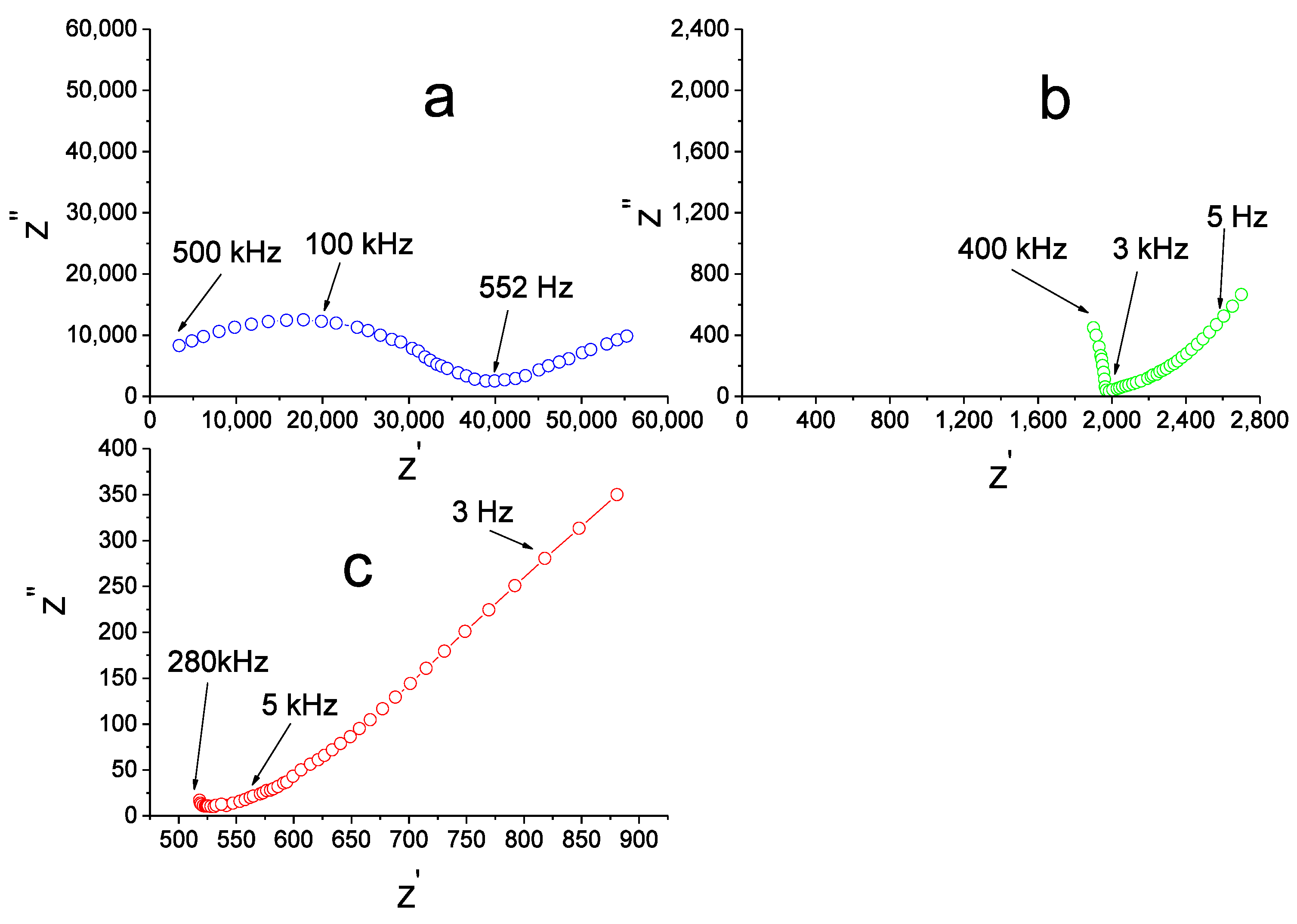 Materials 14 06904 g002