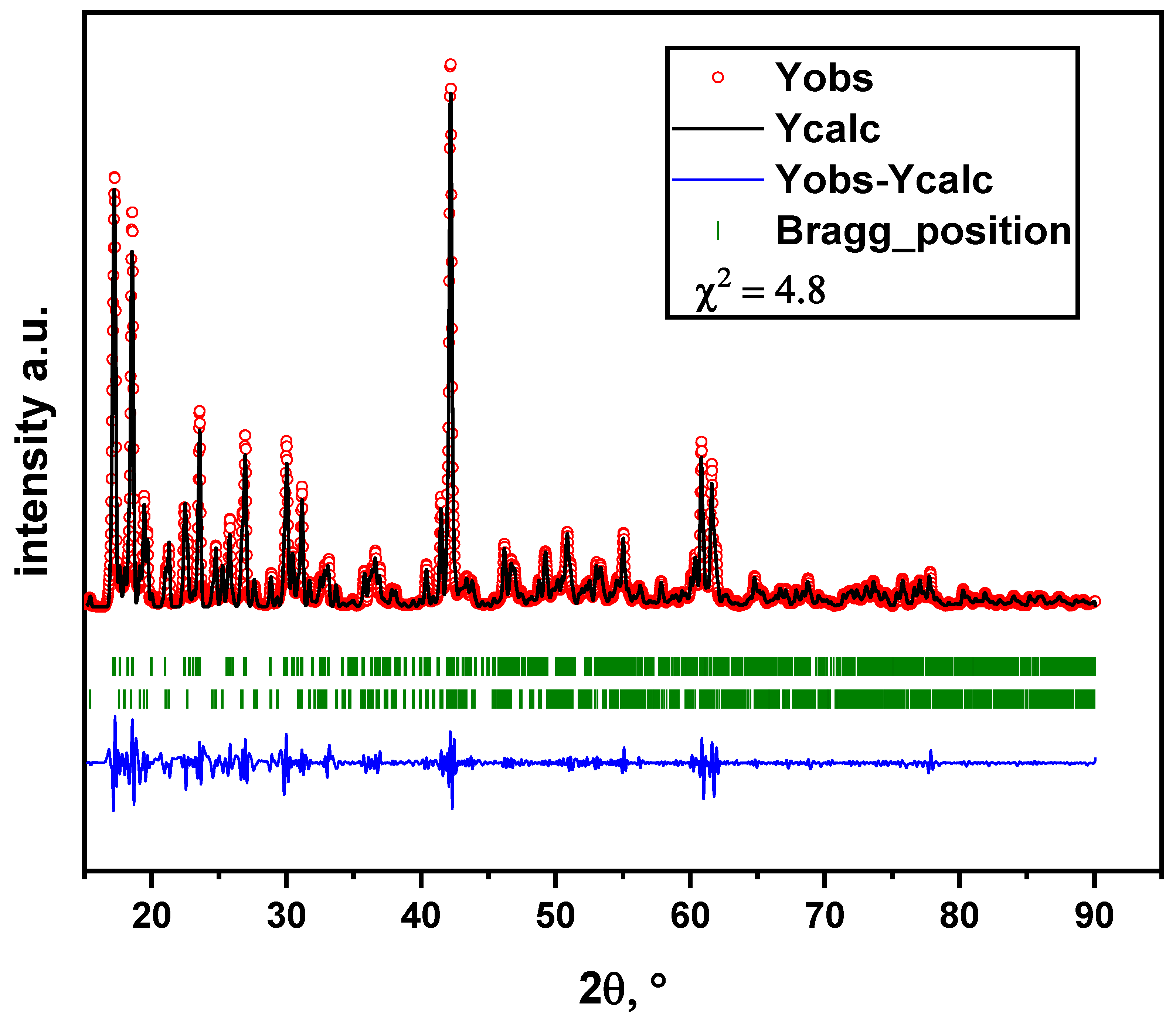 Materials 14 06904 g003
