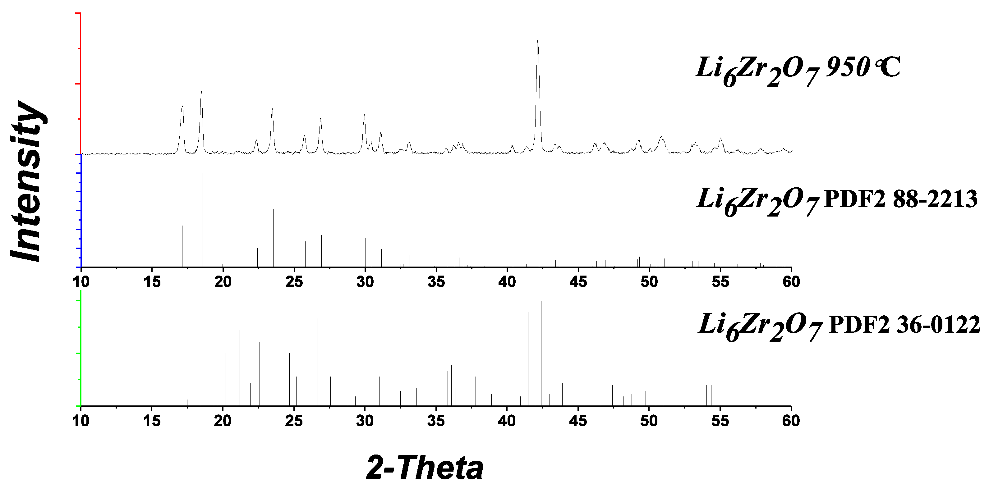 Materials 14 06904 g004