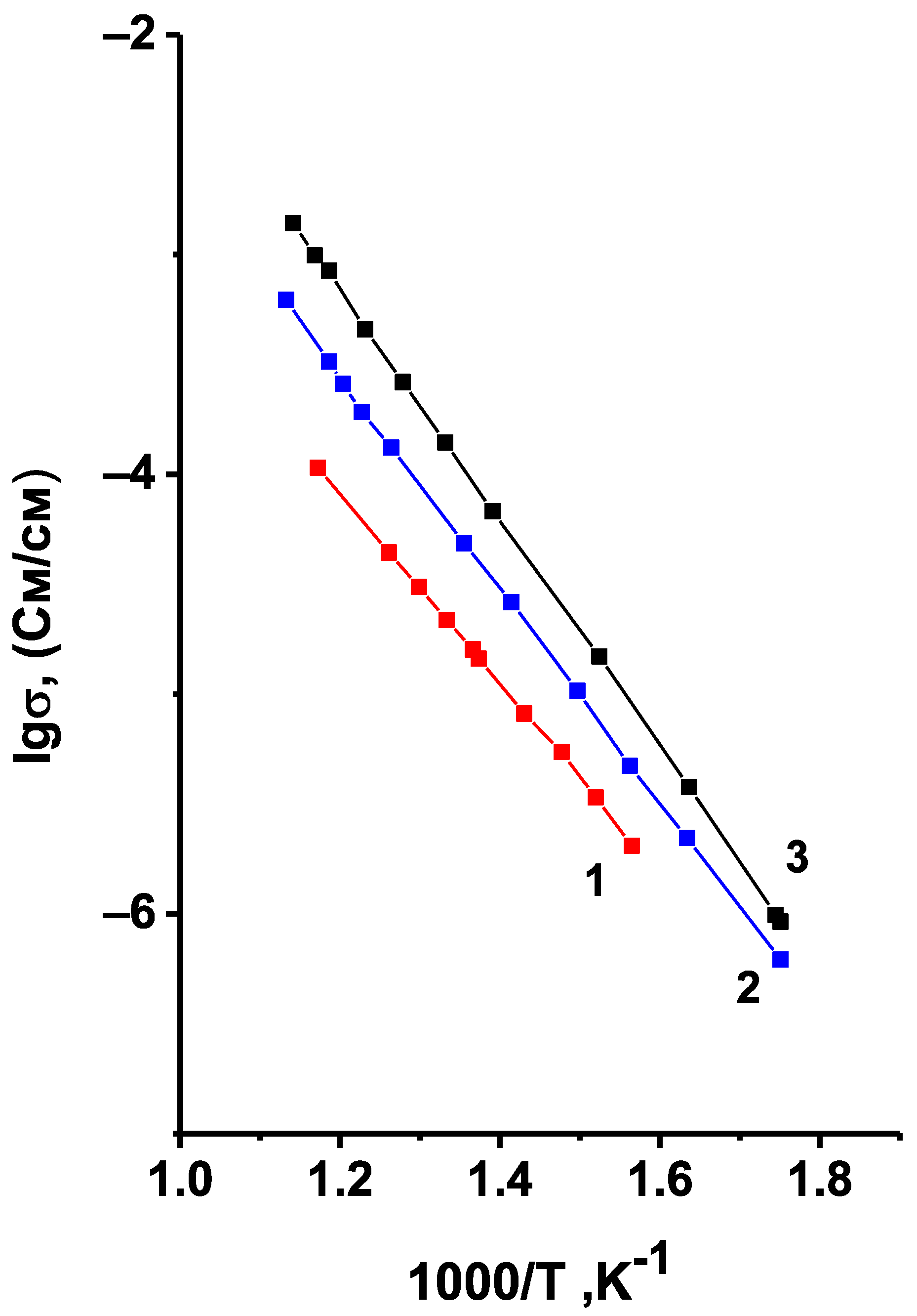 Materials 14 06904 g006