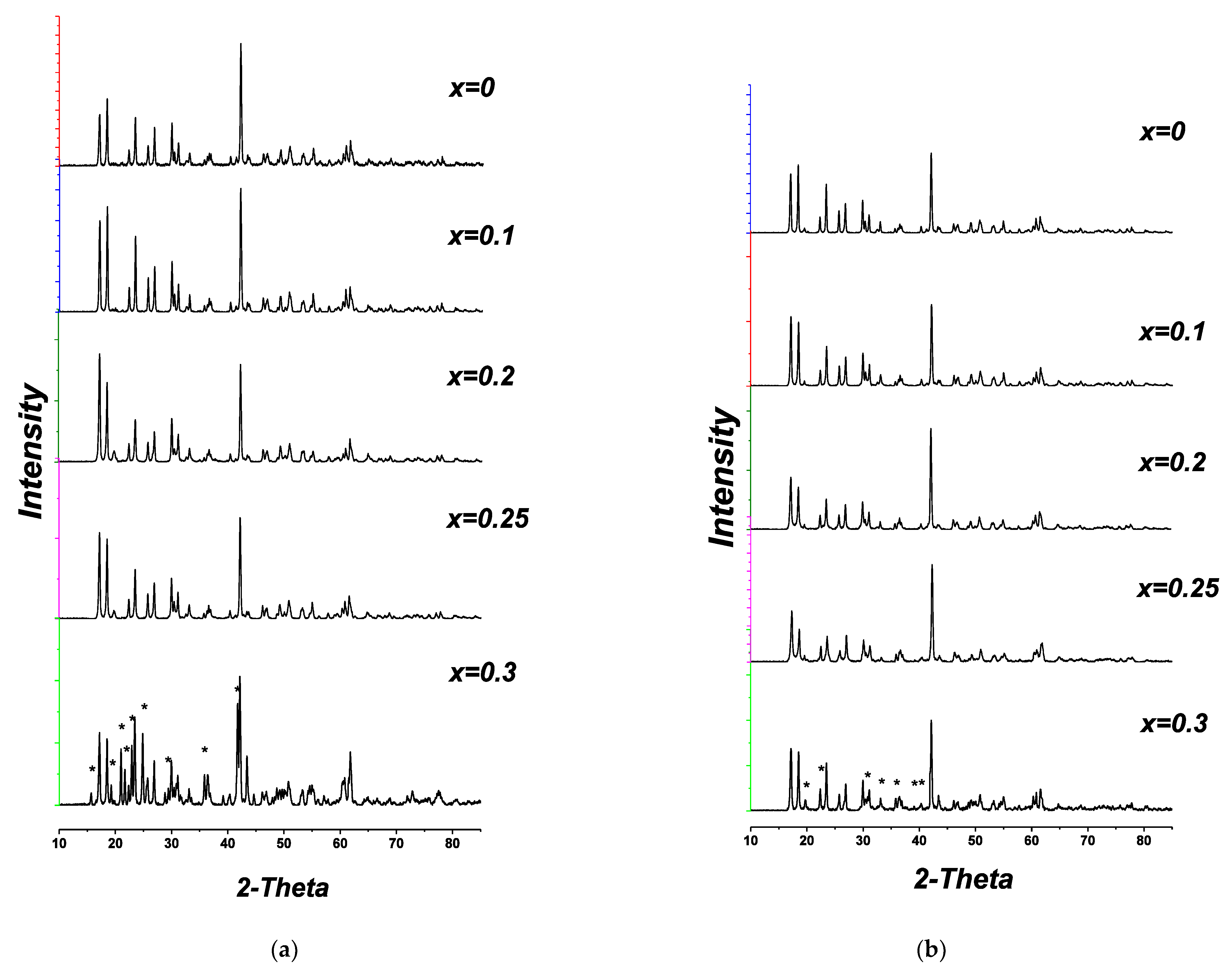 Materials 14 06904 g008