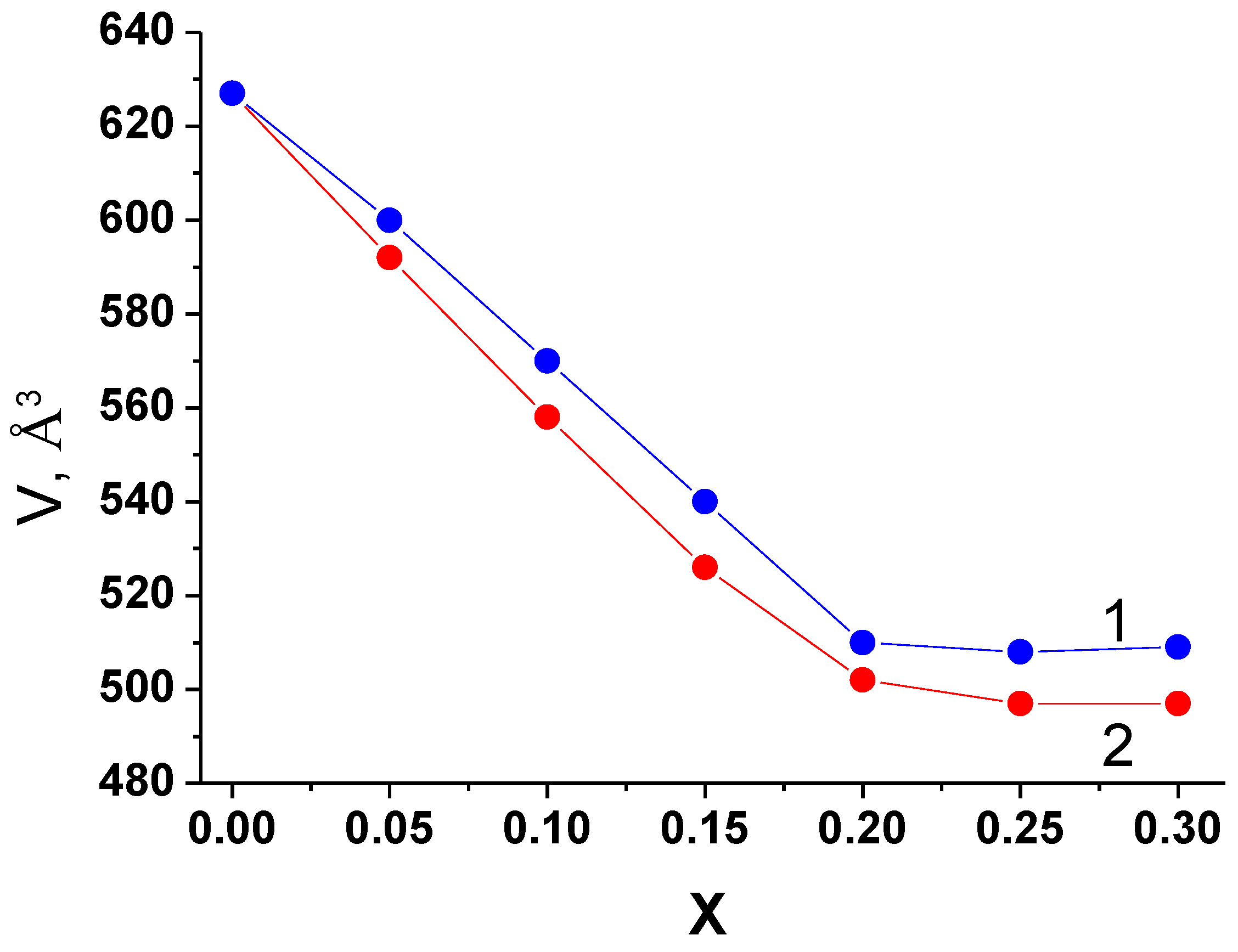 Materials 14 06904 g009