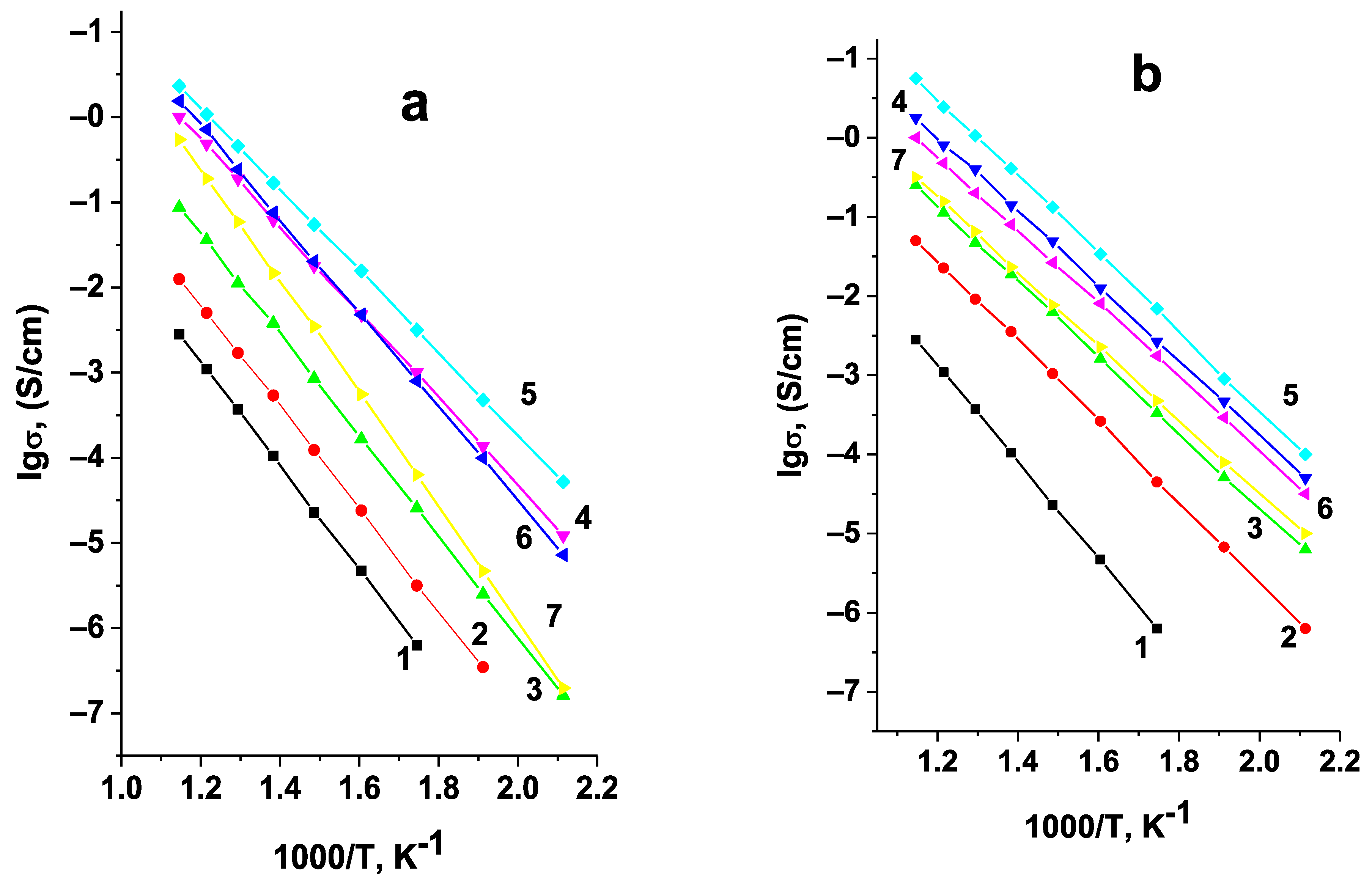 Materials 14 06904 g010