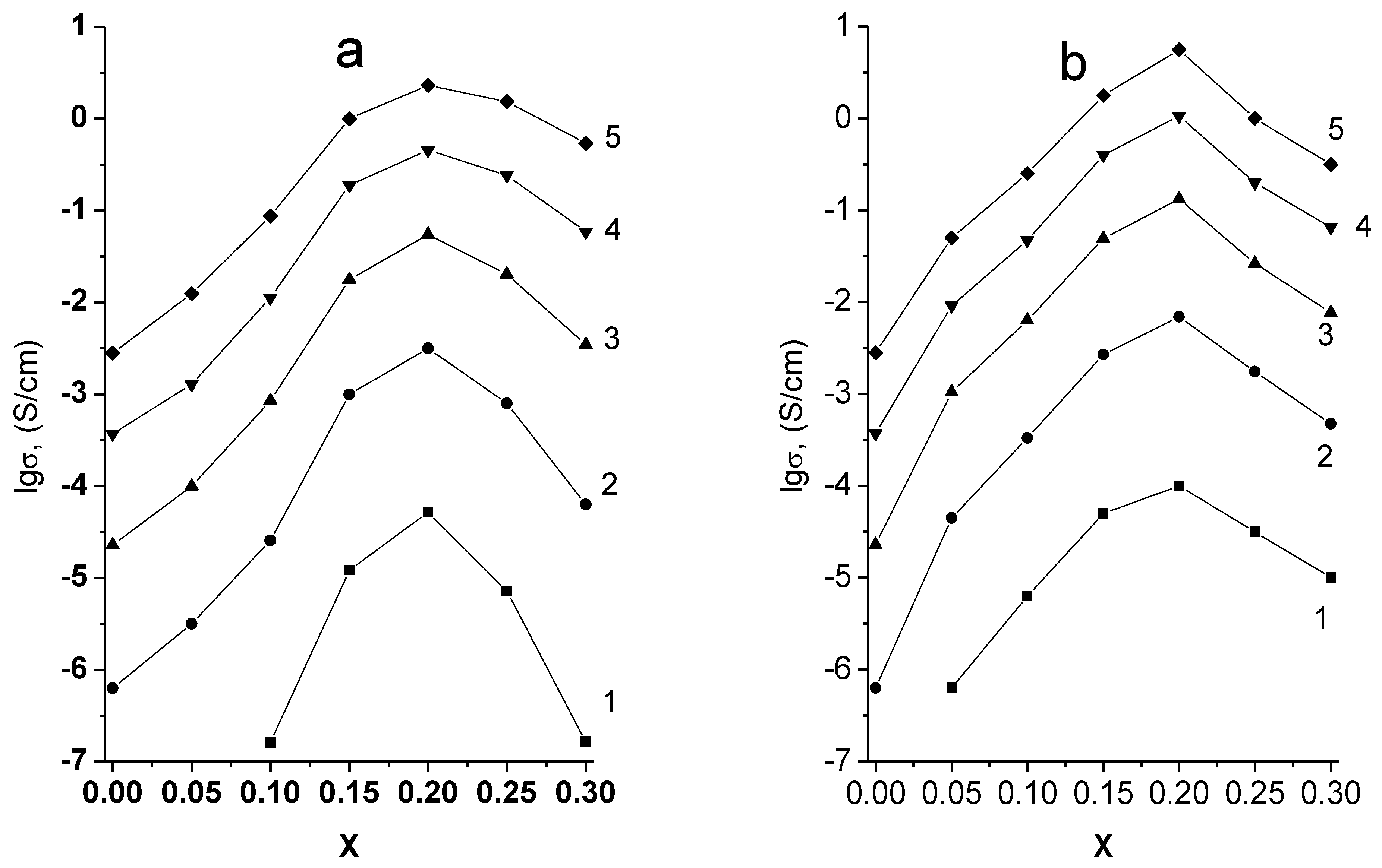 Materials 14 06904 g011
