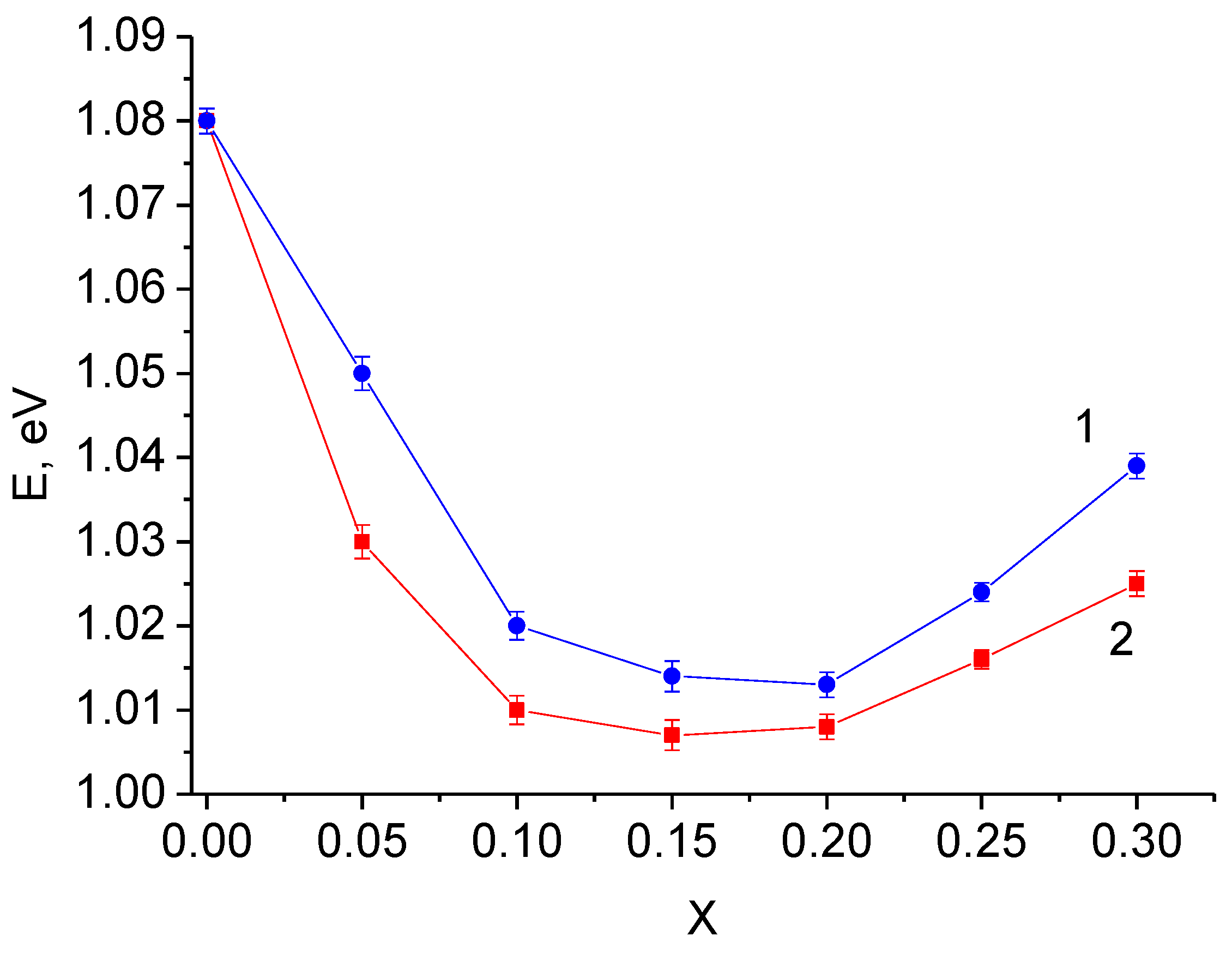 Materials 14 06904 g012