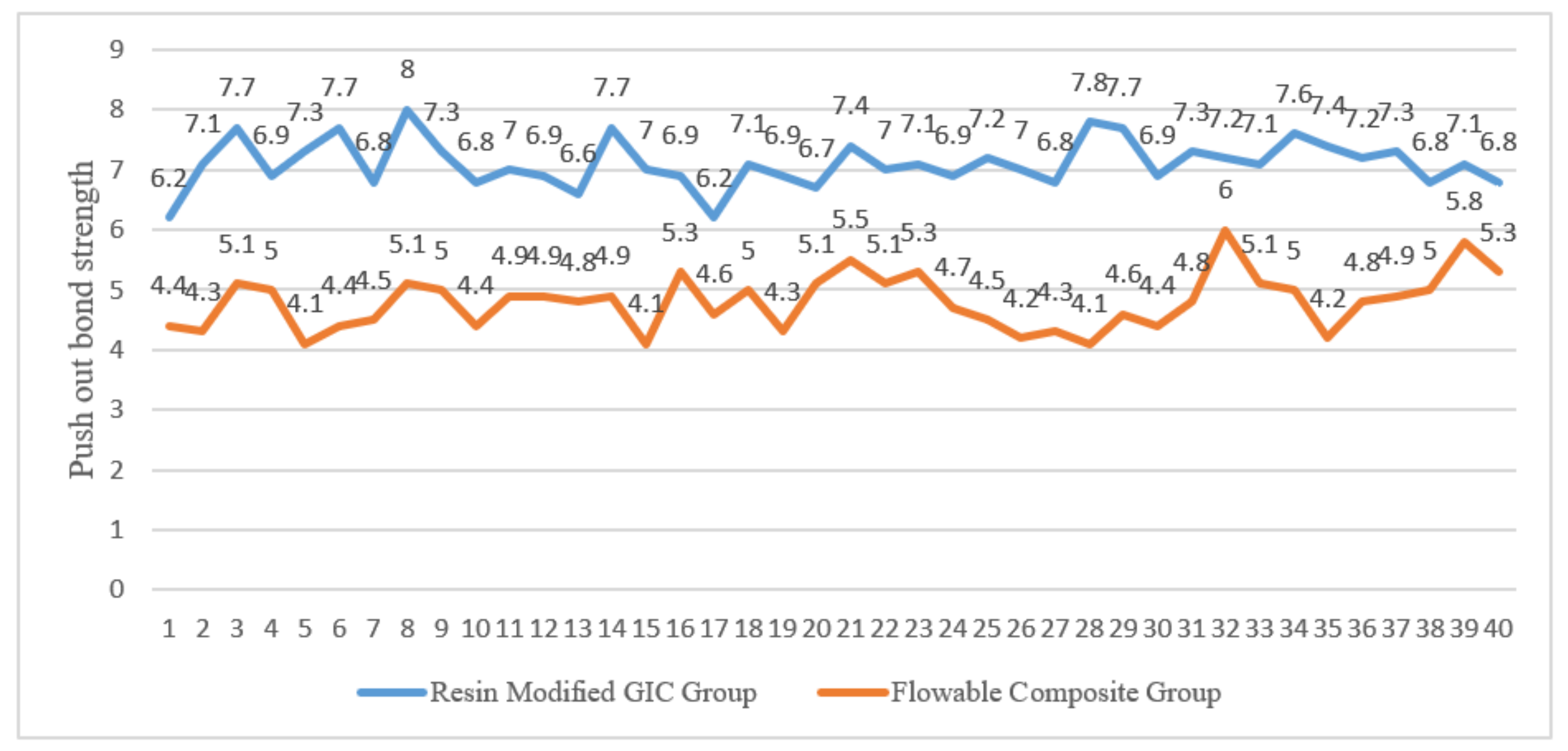 Materials 14 06908 g004