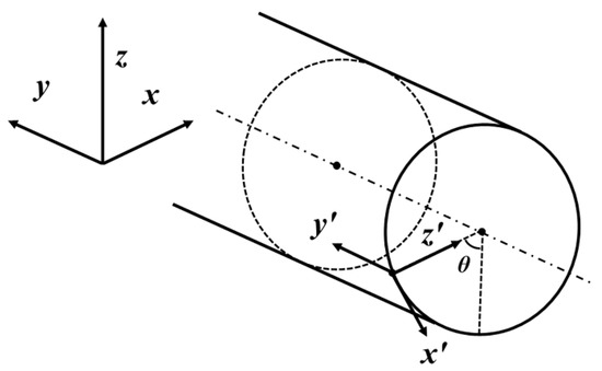 Materials 14 06909 g0a2