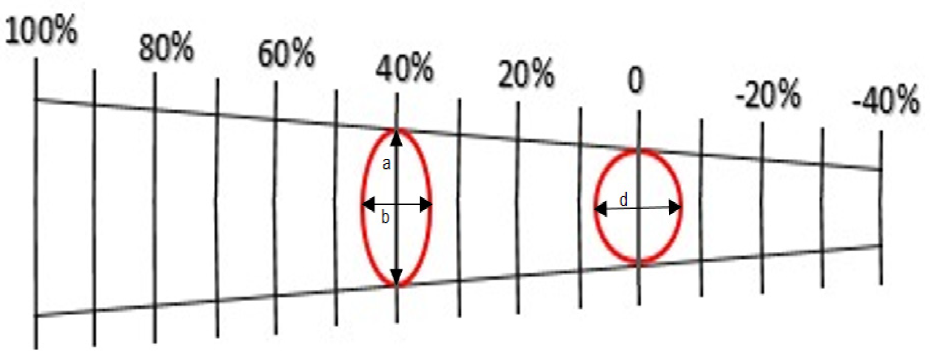 Materials 14 06910 g003