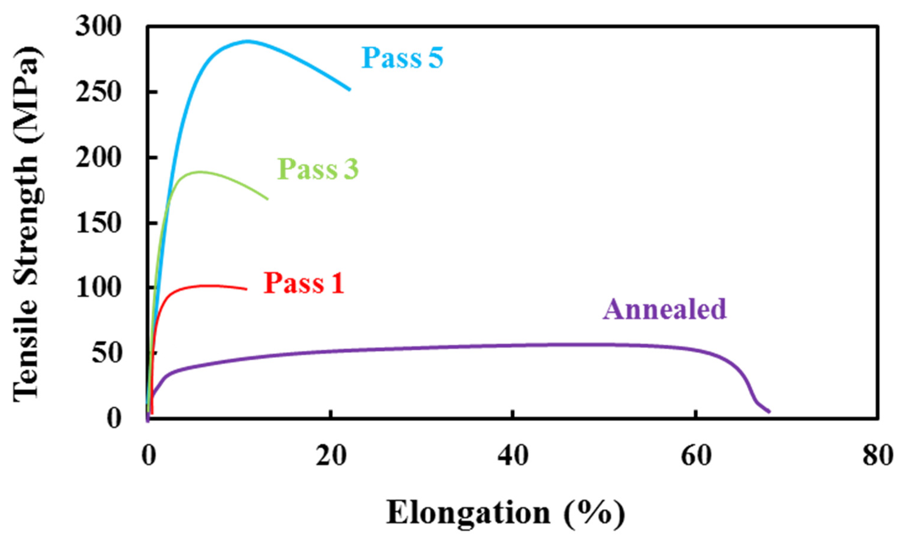Materials 14 06910 g004